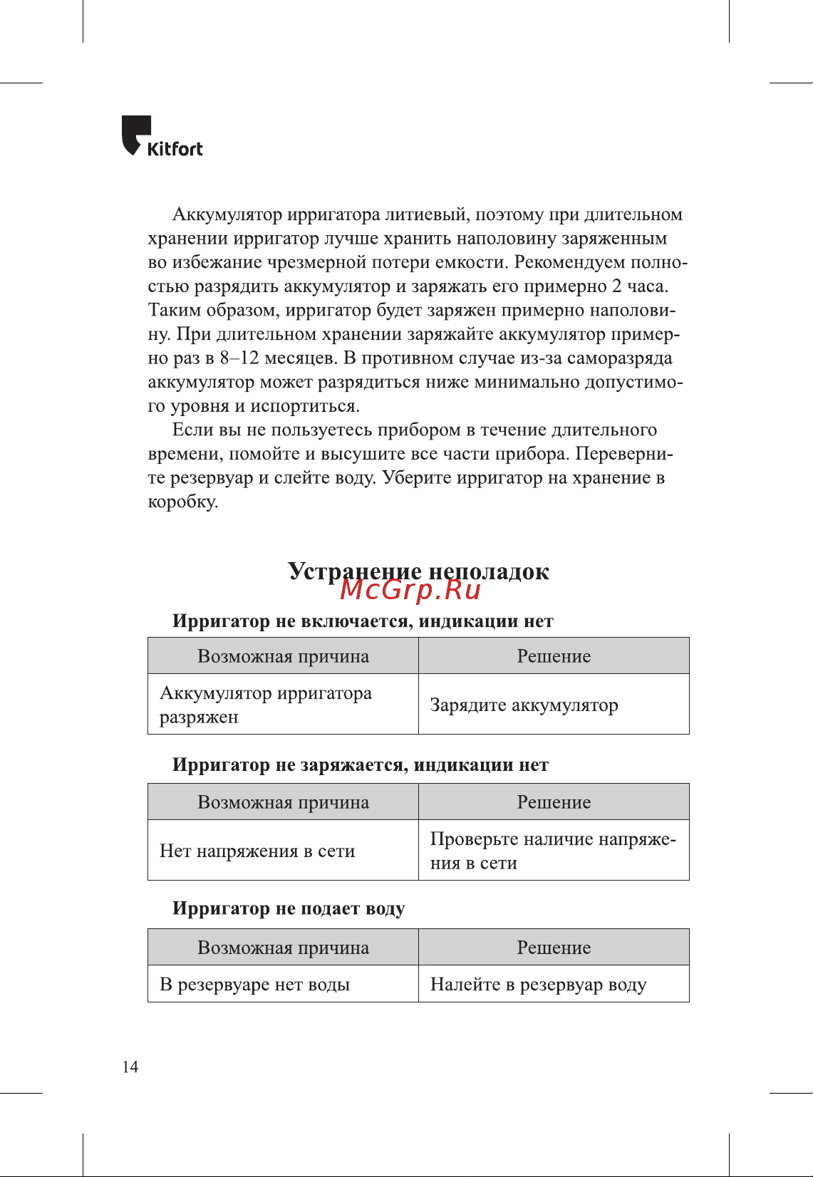 Kitfort КТ-2924-3 Руководство по эксплуатации онлайн [14/20] 792949