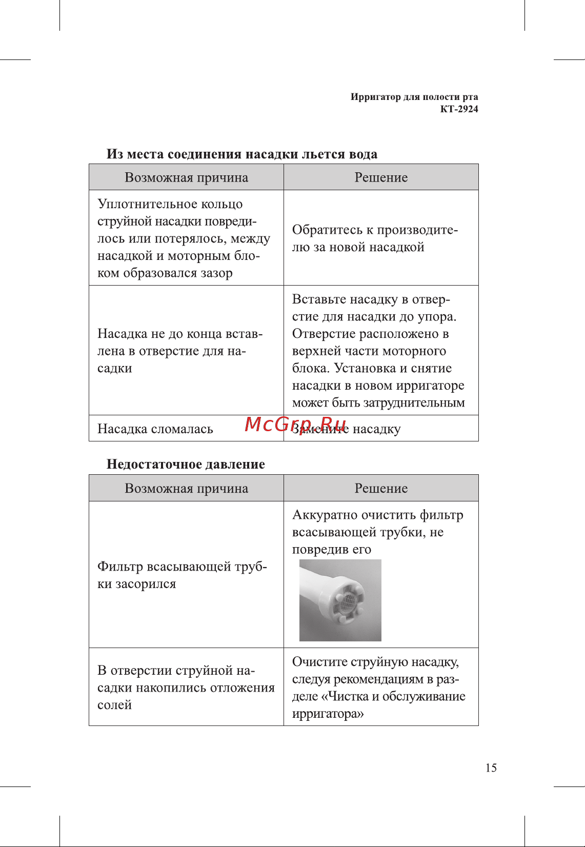 Kitfort КТ-2924-3 Руководство по эксплуатации онлайн [15/20] 792949
