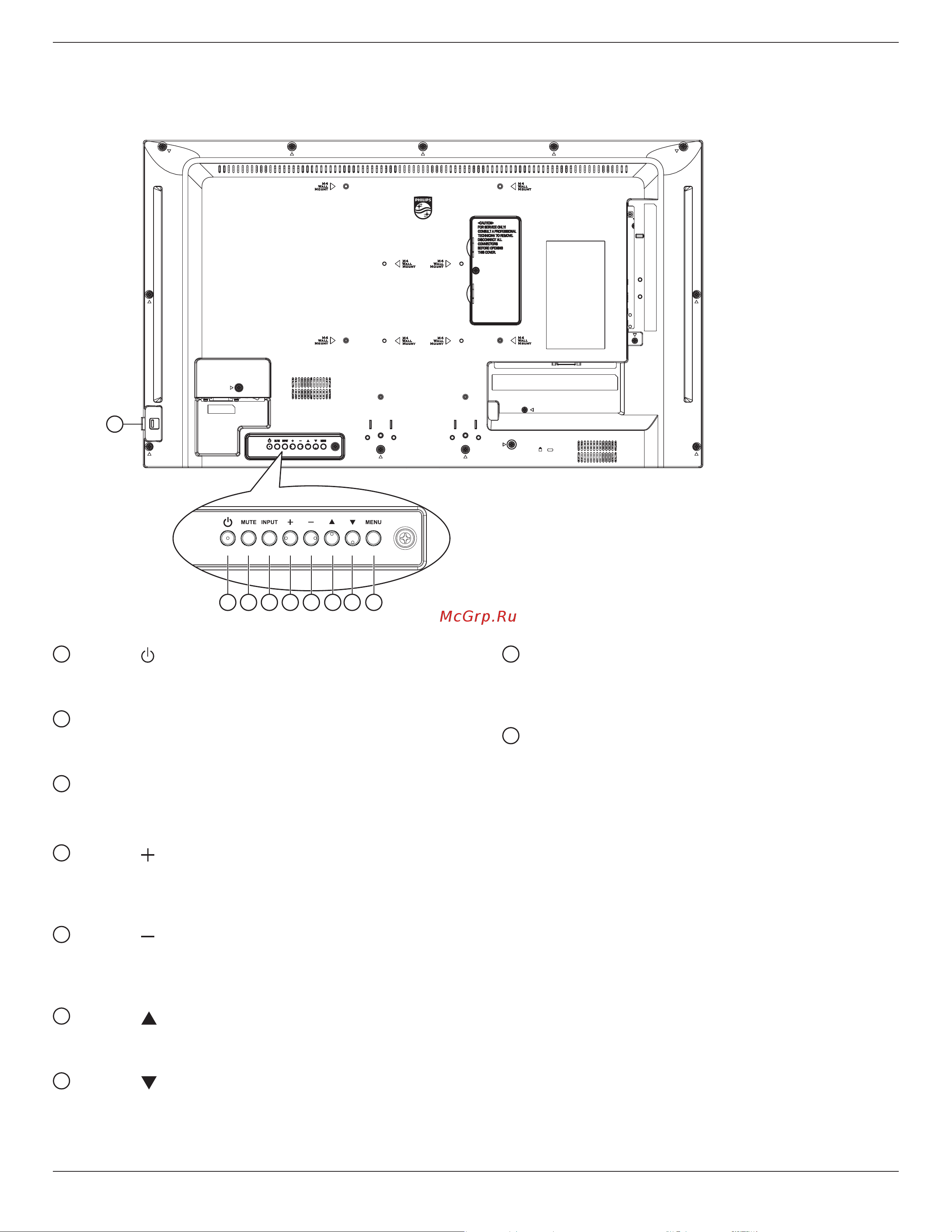 Philips Q-Line 32BDL3511Q [16/46] Описание деталей и функций