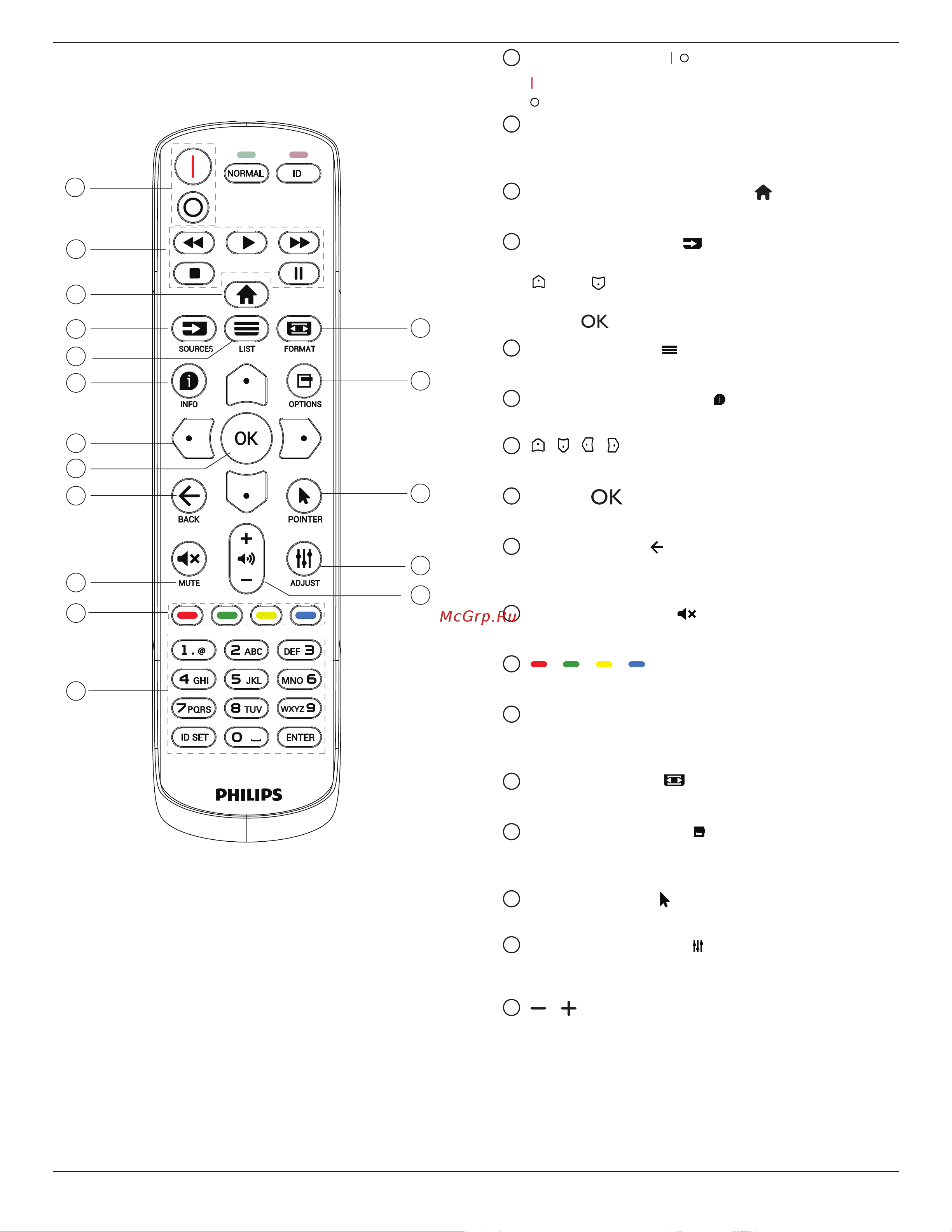 Philips Q-Line 32BDL3511Q [18/46] Пульт дистанционного управления