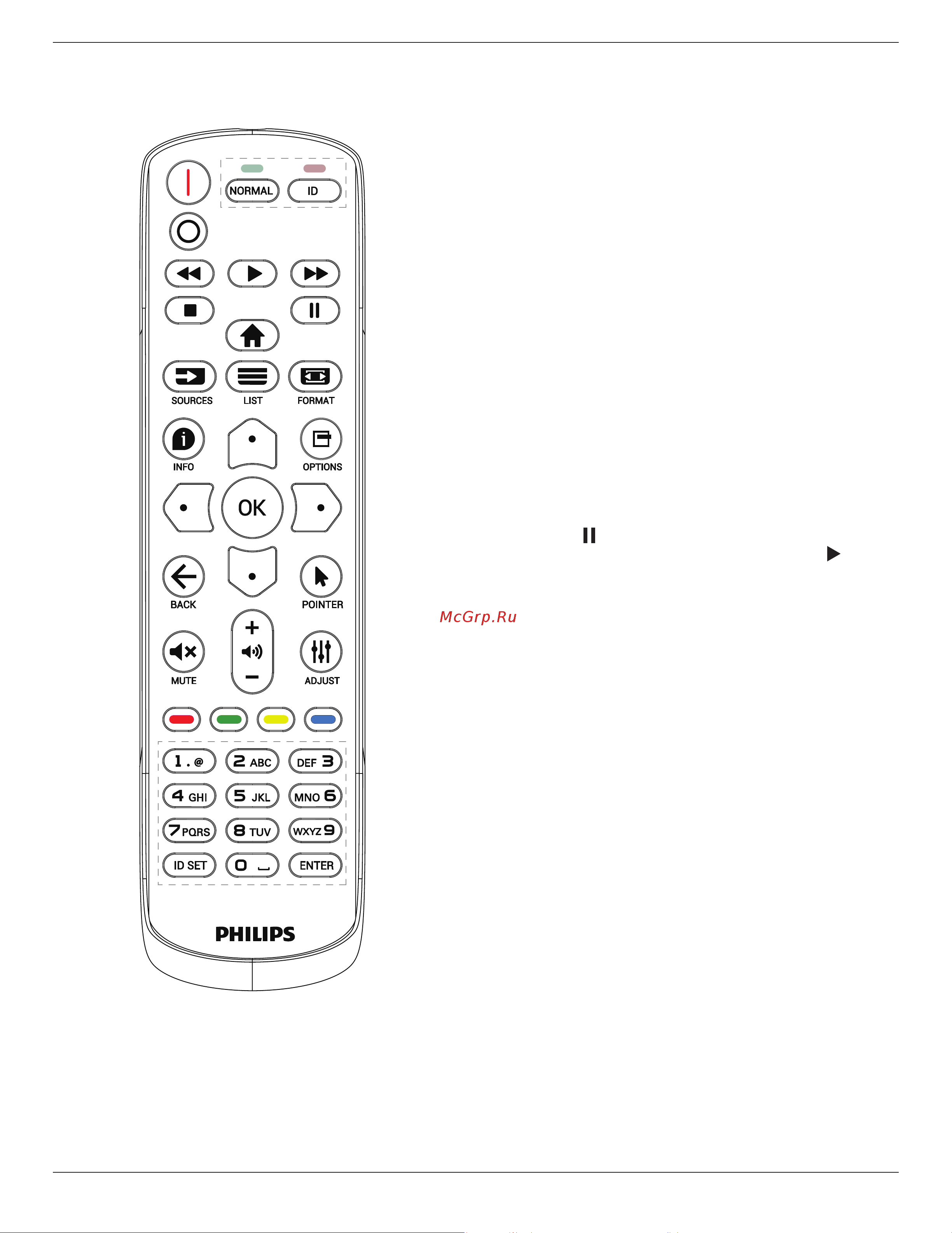 Philips Q-Line 32BDL3511Q [19/46] Идентификатор пульта ду