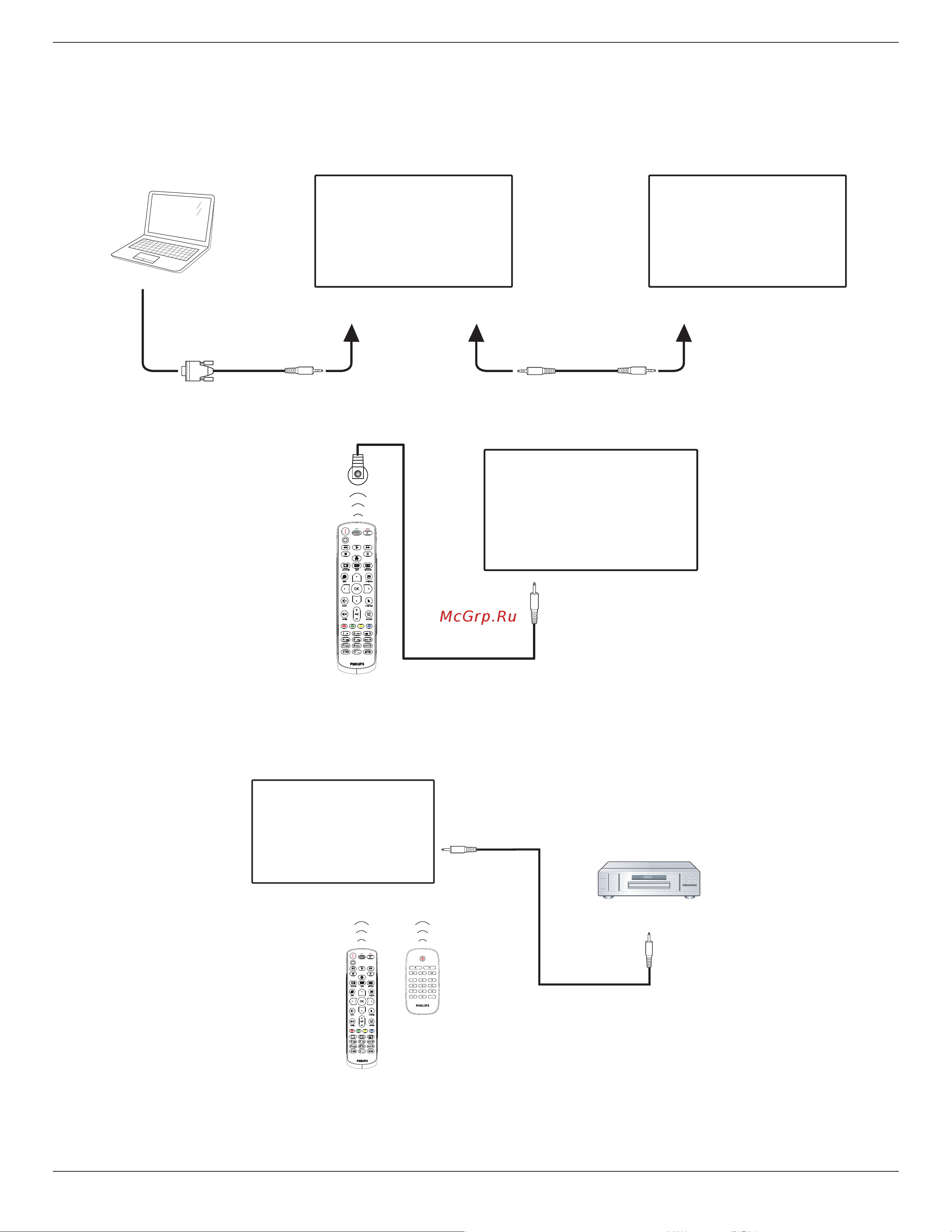 Philips Q-Line 32BDL3511Q [24/46] Последовательное подключение нескольких мониторов