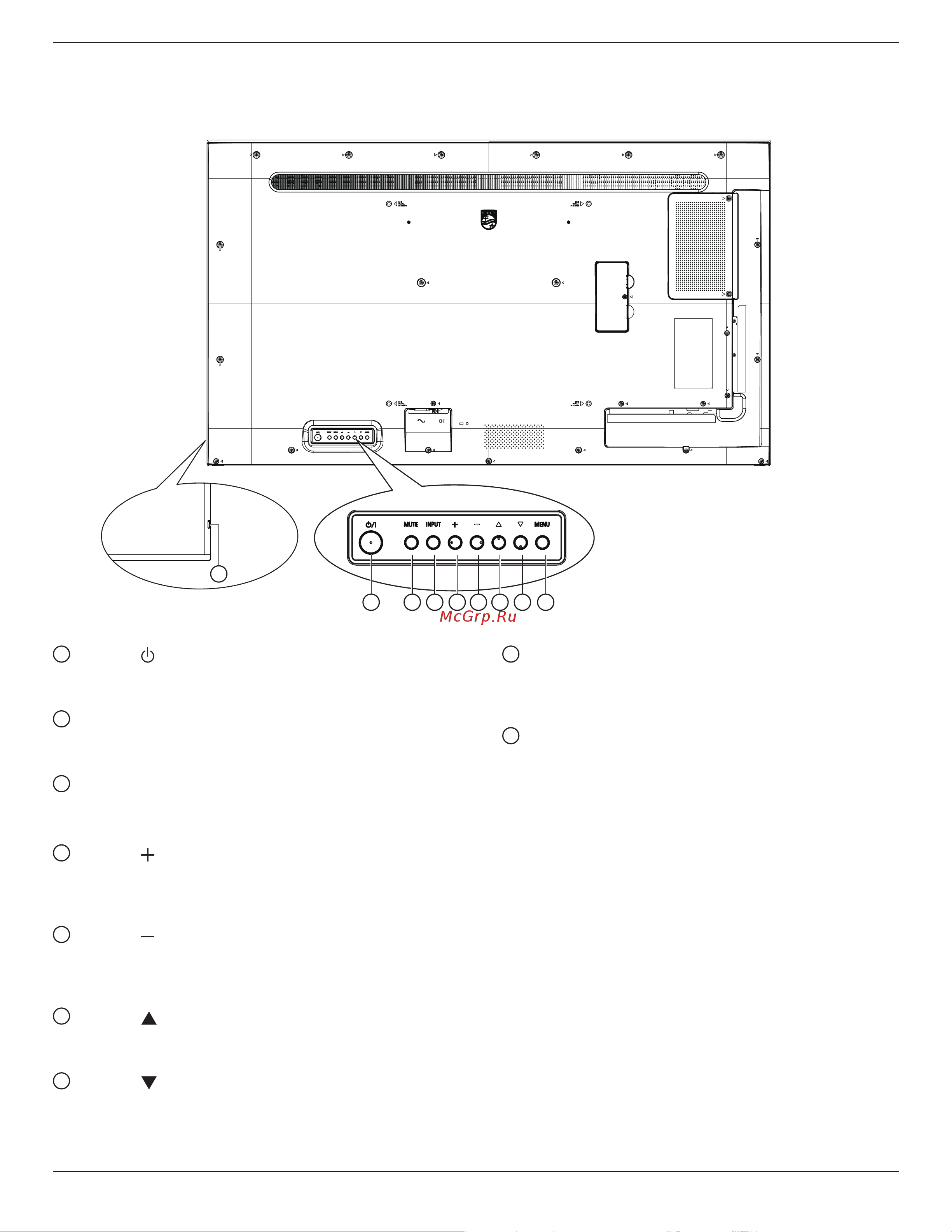 Philips Q-Line 50BDL3511Q [17/46] Описание деталей и функций