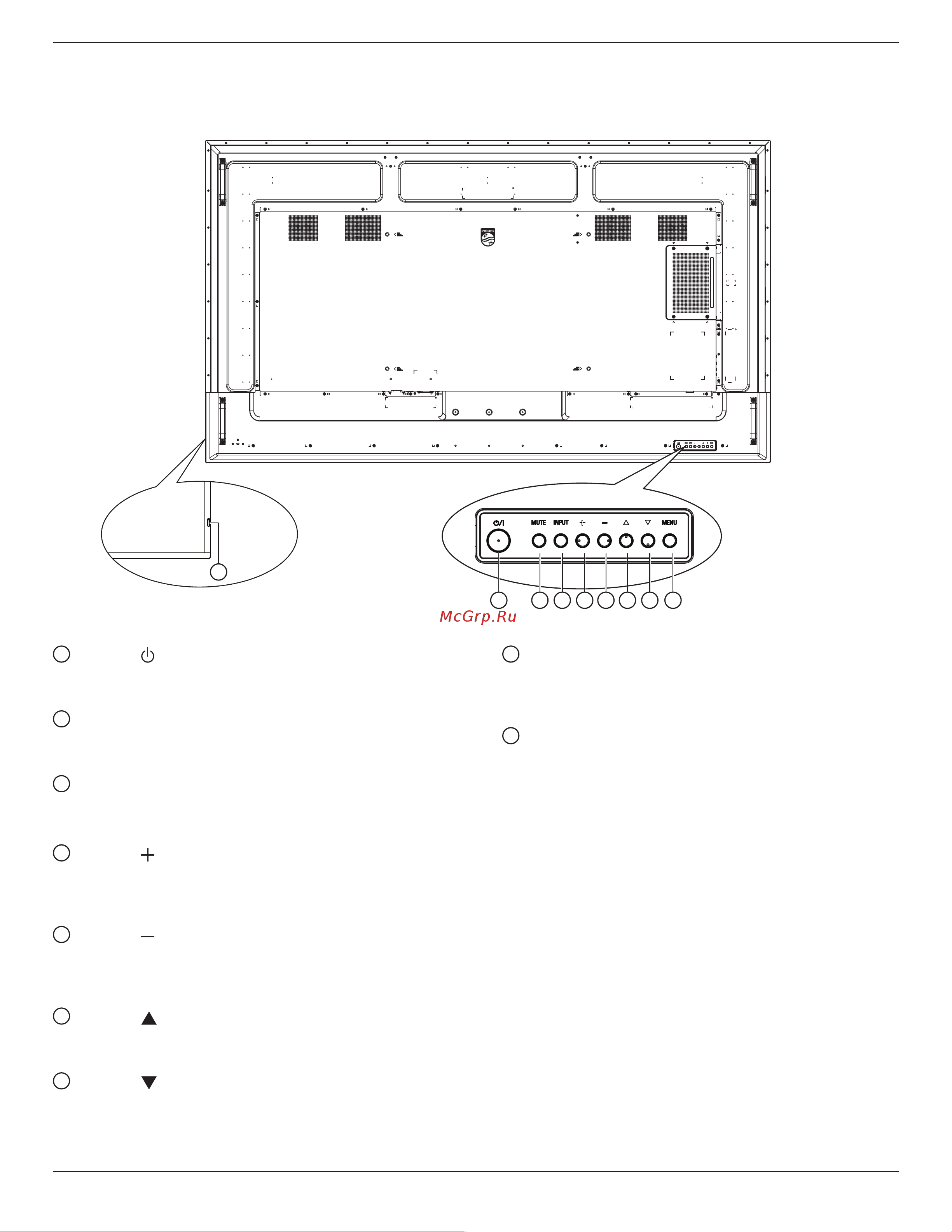 Philips Q-Line 65BDL3511Q [17/48] Панель управления