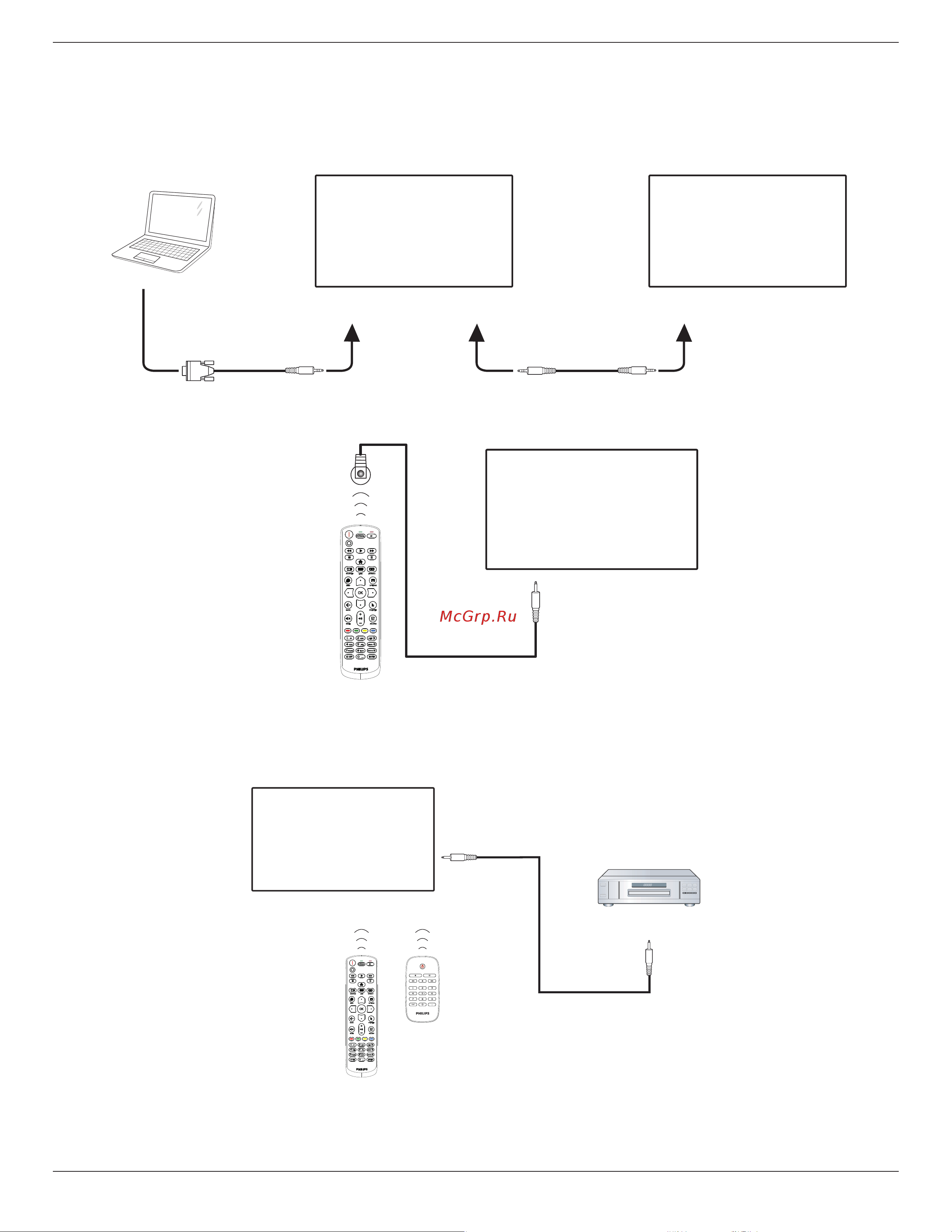 Philips Q-Line 65BDL3511Q [25/48] Последовательное подключение нескольких мониторов