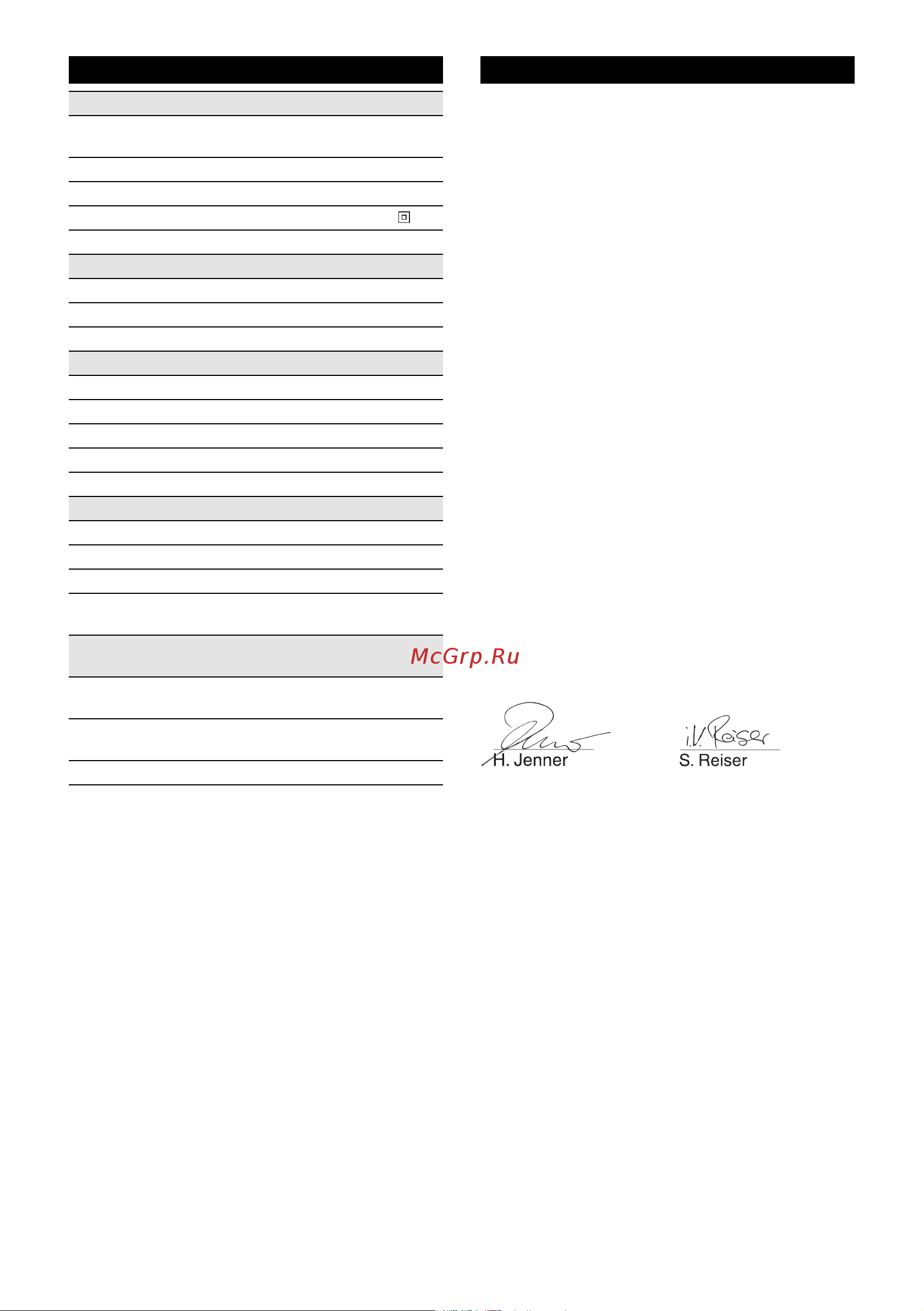 Karcher K 25 Silent Limited Edition 1.600-922.0 [99/120] Tehnilised andmed