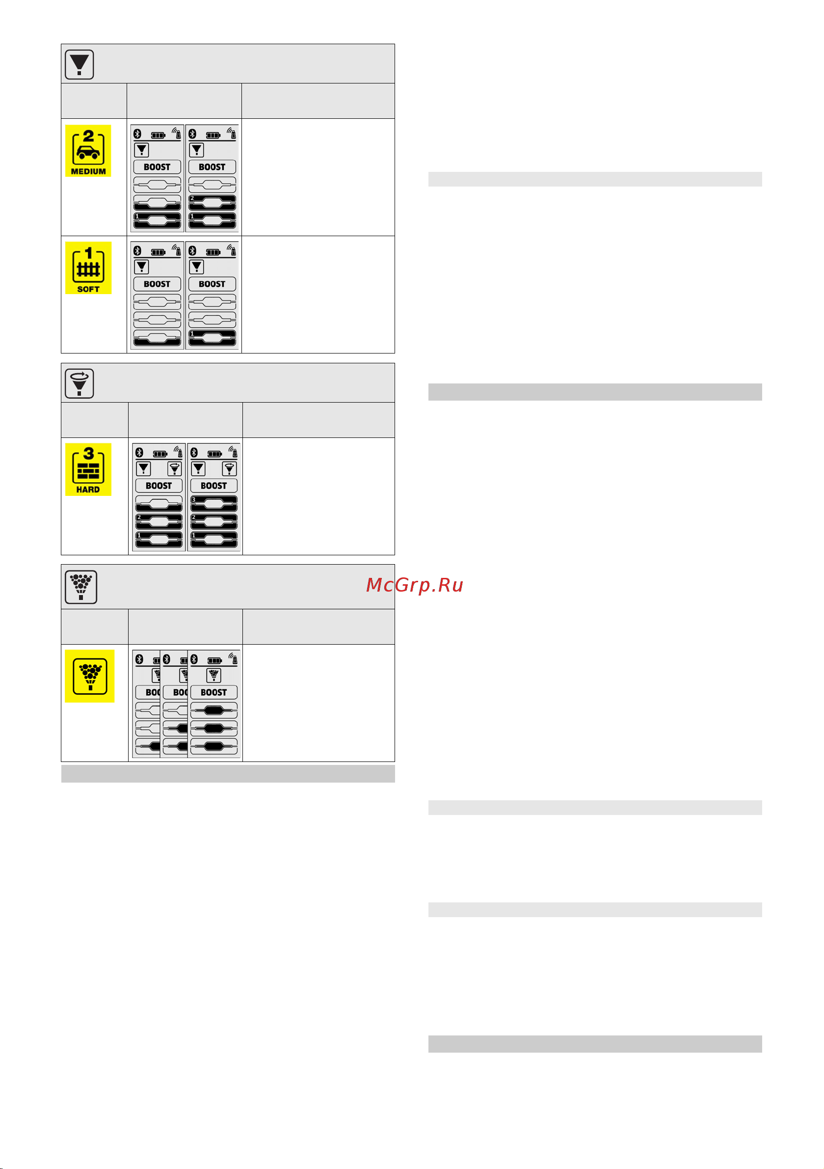 Karcher K 7 Premium Smart Control [10/192] Deutsch