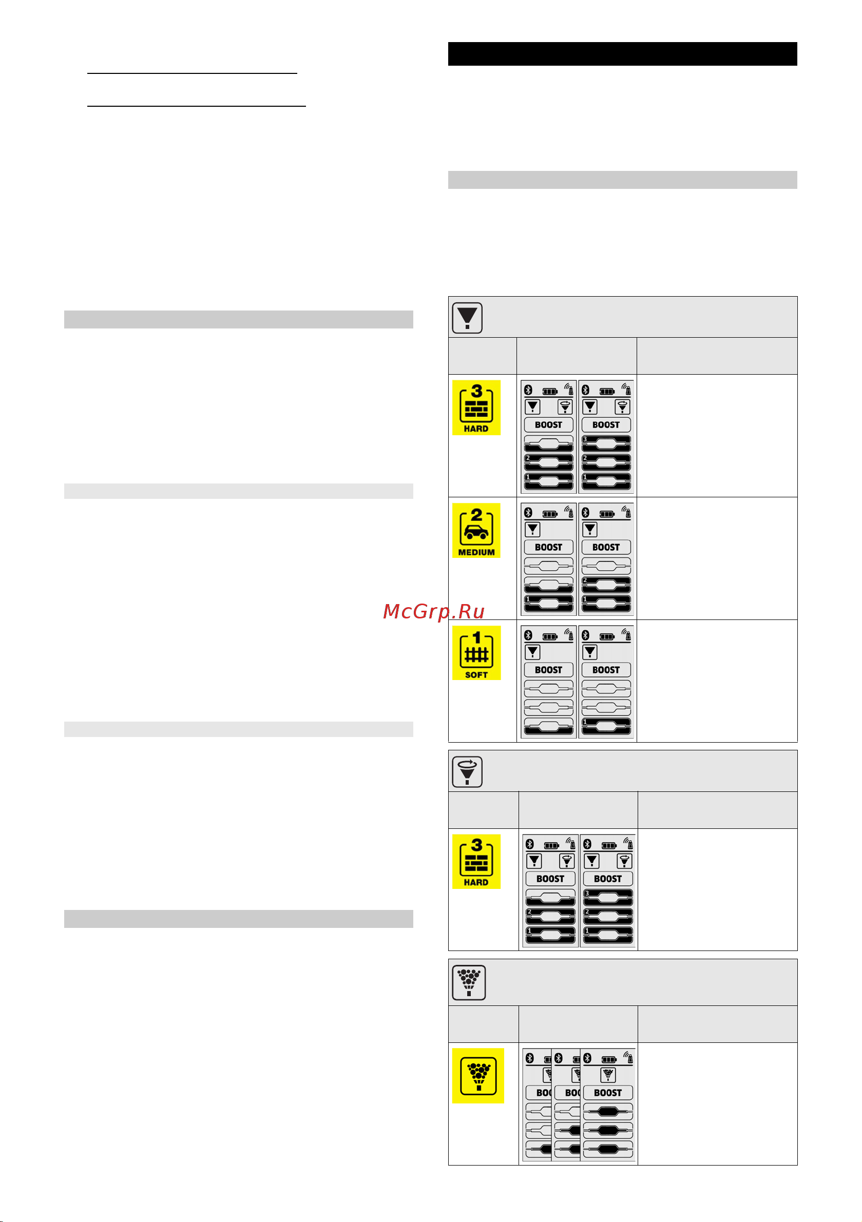 Karcher K 7 Premium Smart Control Flex [110/0] Zásobování vodou