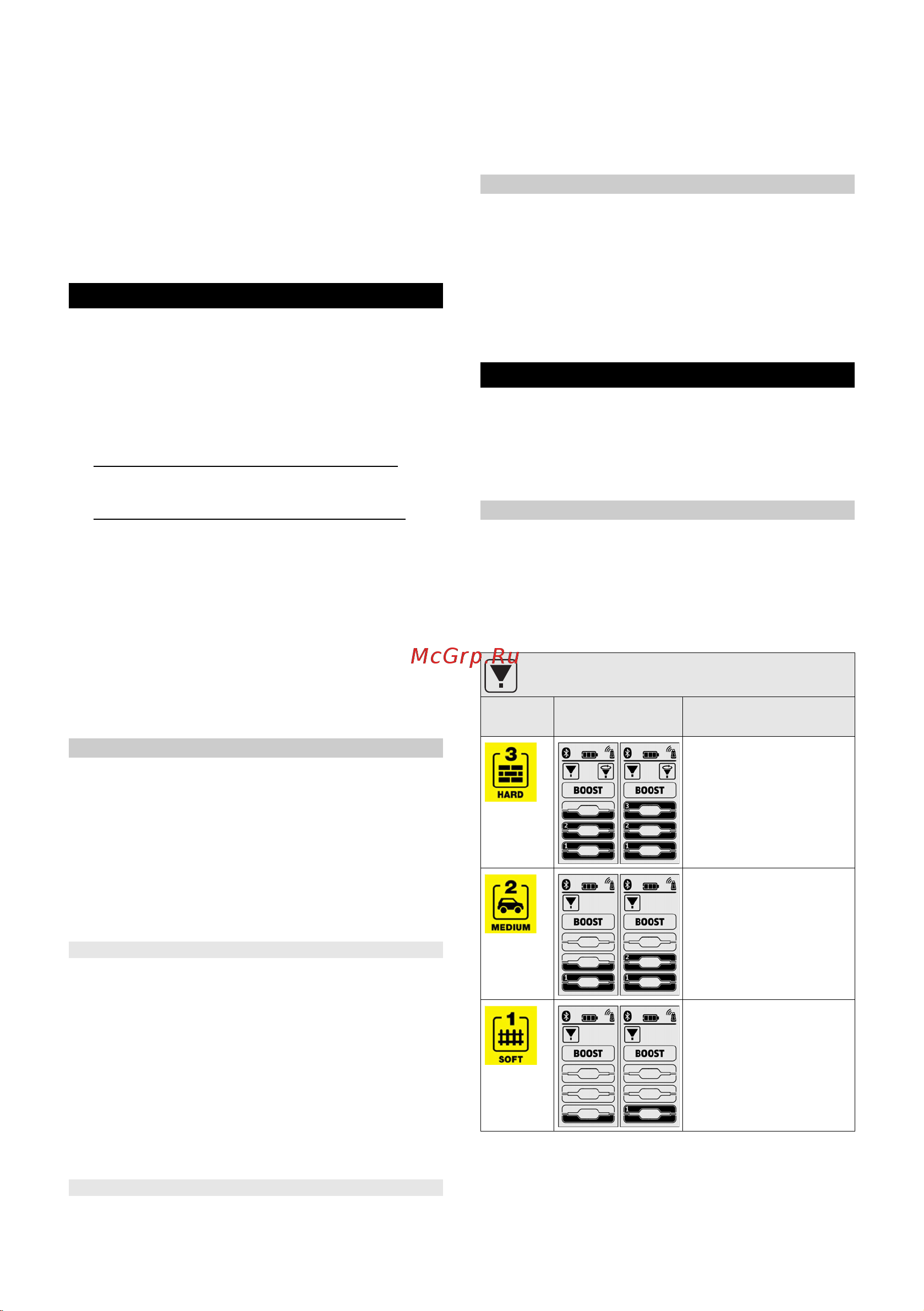 Karcher K 7 Premium Smart Control [143/192] Puštanje u pogon