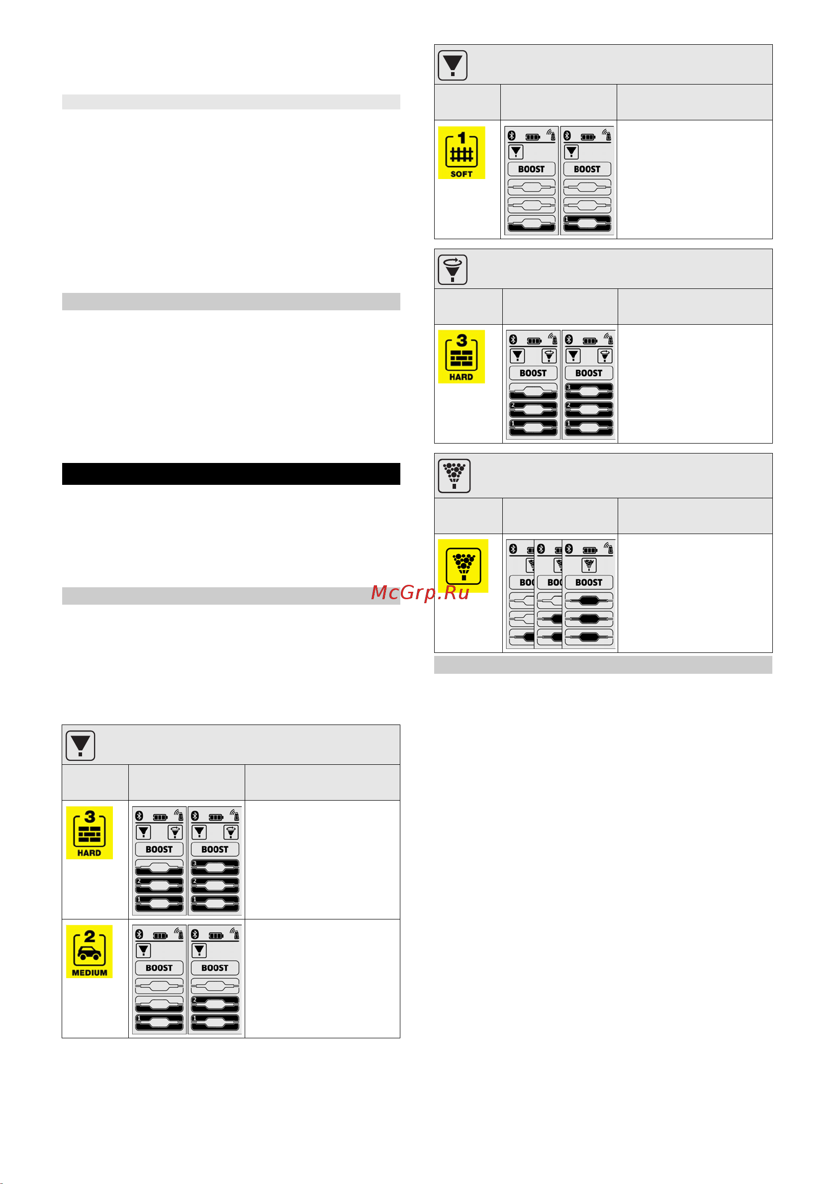 Karcher K 7 Premium Smart Control Flex [150/0] Srpski