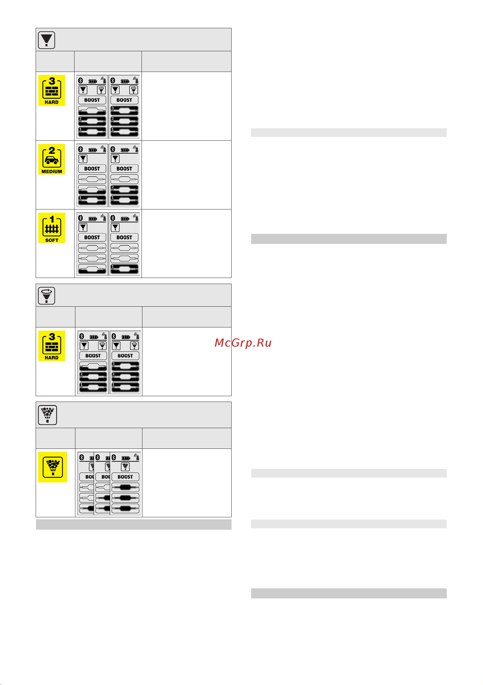 Karcher K 7 Premium Smart Control Flex [70/0] Drift med högtryck