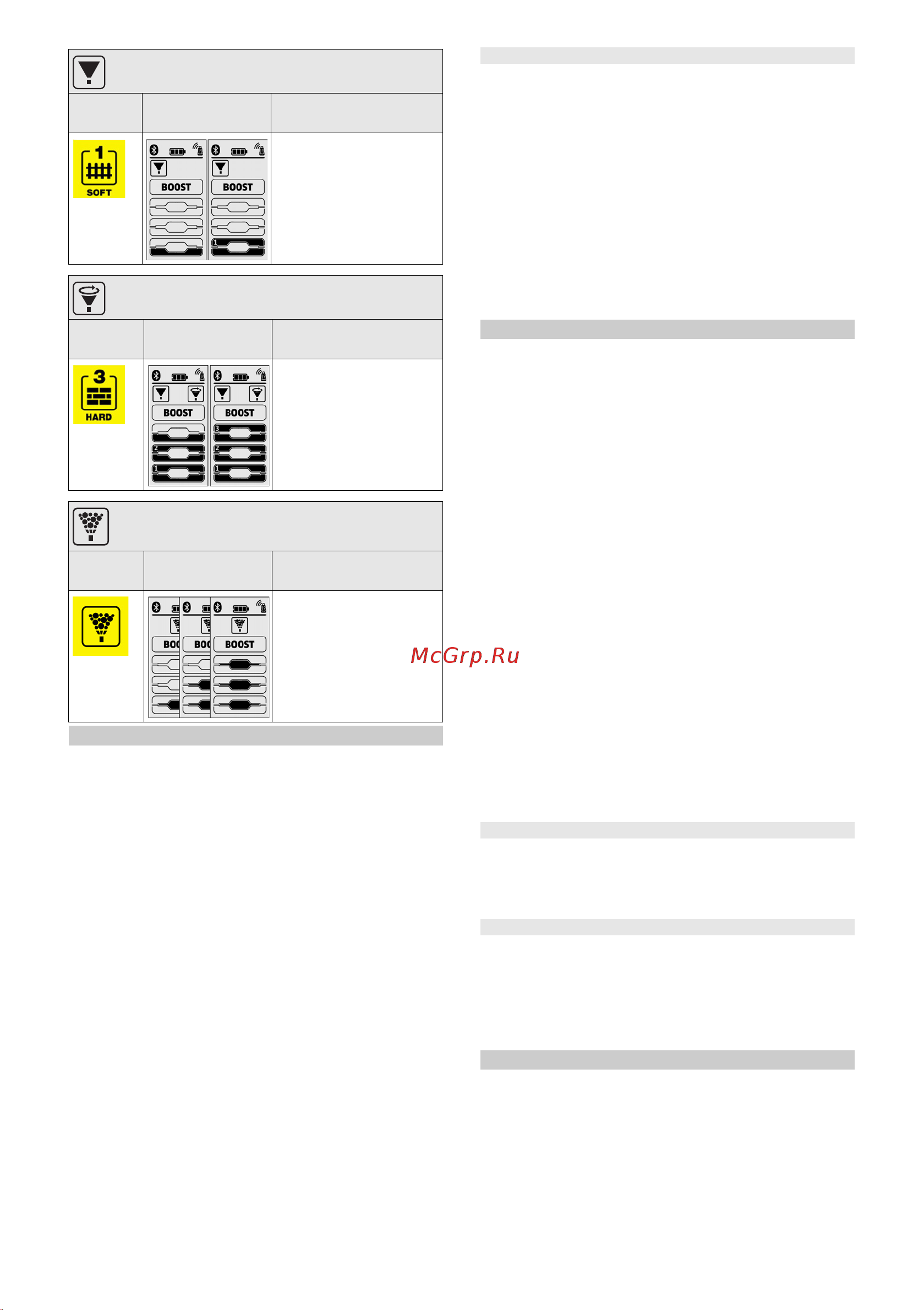 Karcher K 7 Premium Smart Control Flex [83/0] Λειτουργία με υψηλή πίεση