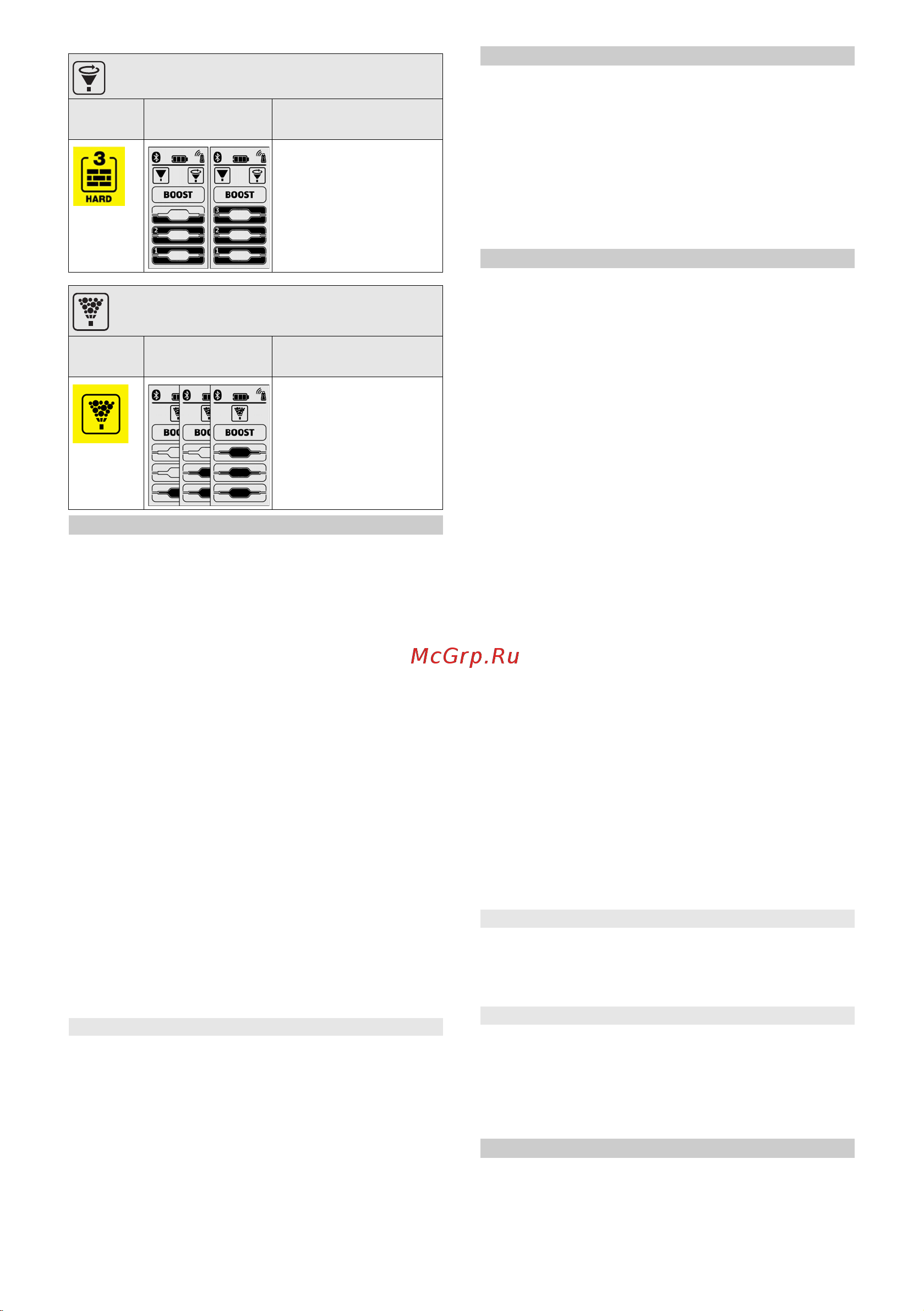 Karcher K 5 Premium Smart Control [145/200] Slovenčina 145