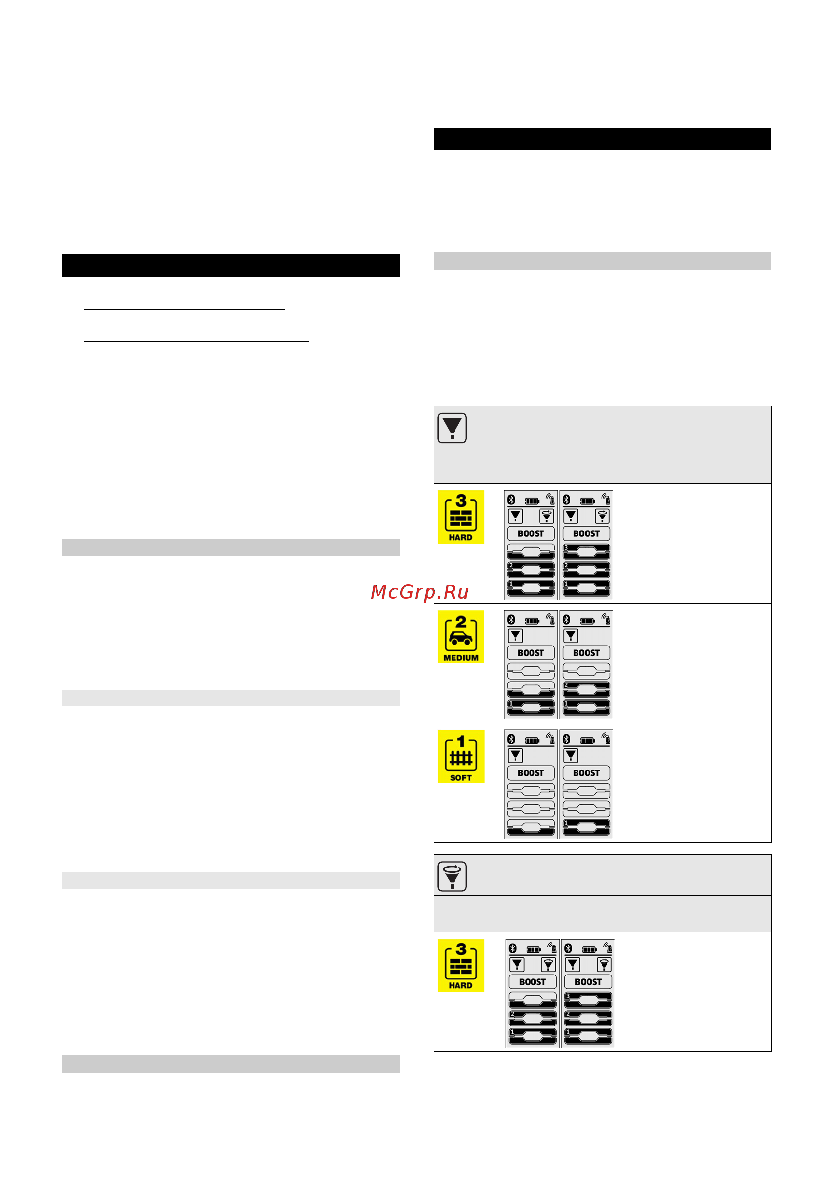 Karcher K 5 Premium Smart Control 1.324-670.0 [173/200] Käikuvõtmine