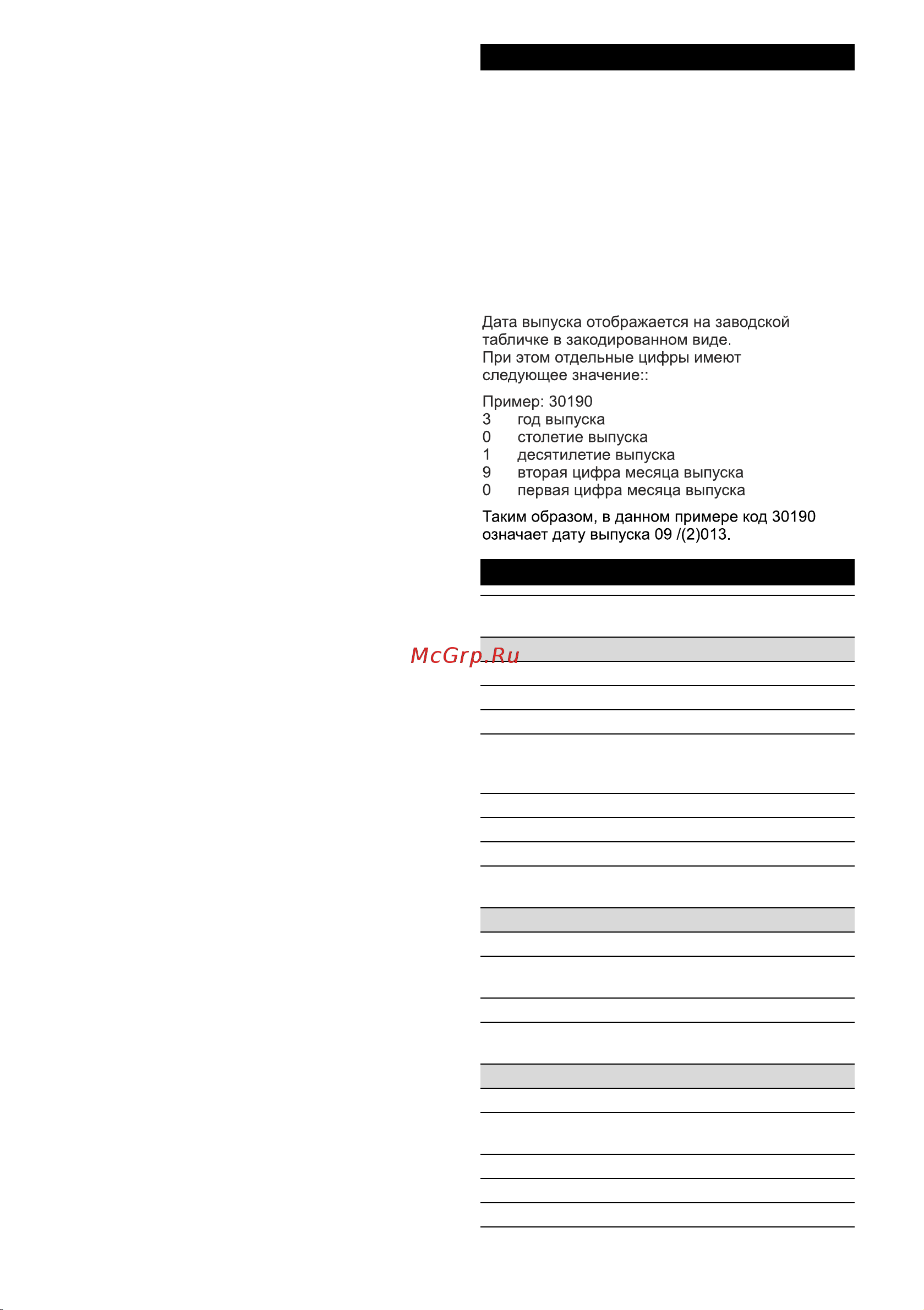 Karcher K 7 Premium Power 1.317-170.0 [70/138] Гарантия