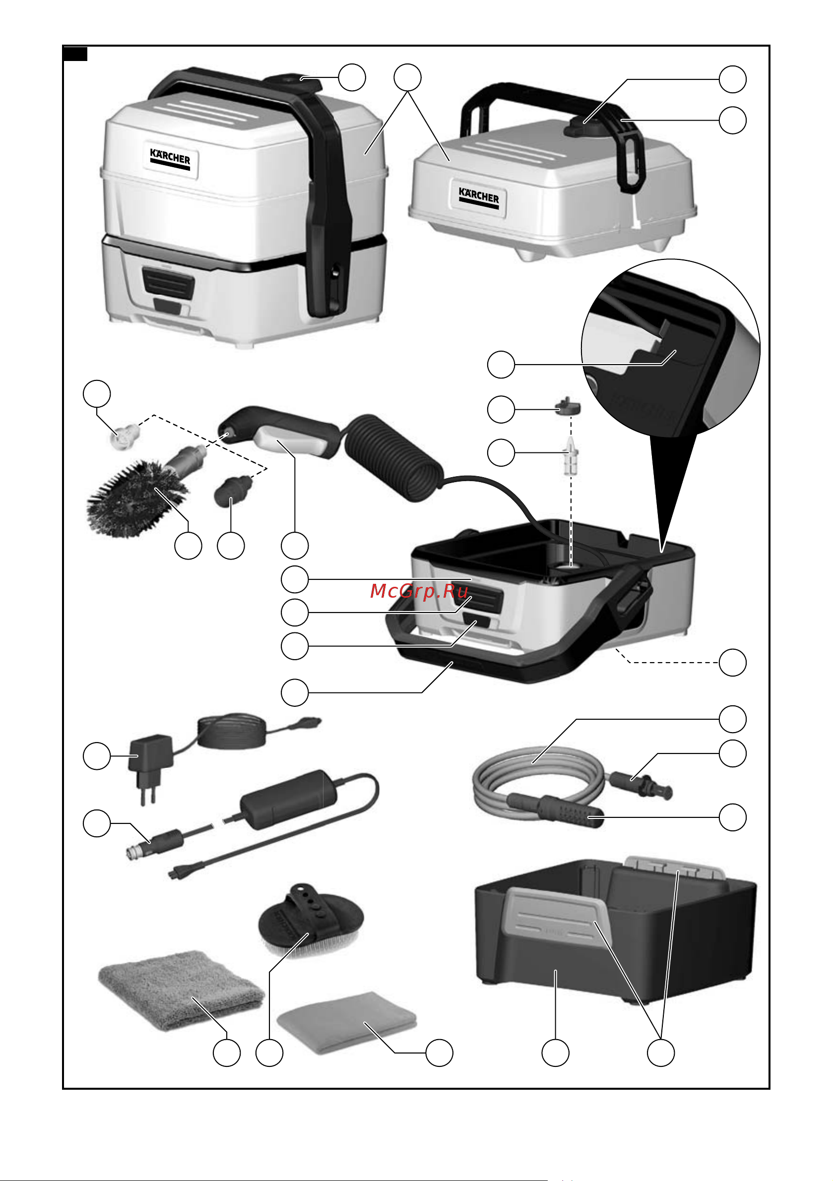 Karcher OC 3 1.680-015 Руководство по эксплуатации онлайн [2/11] 834135