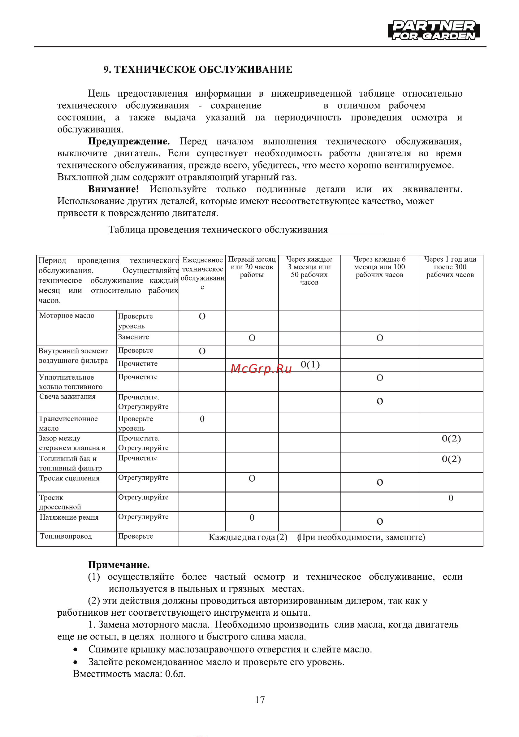 Partner for Garden EXPERT-70 [17/28] Мотоблок