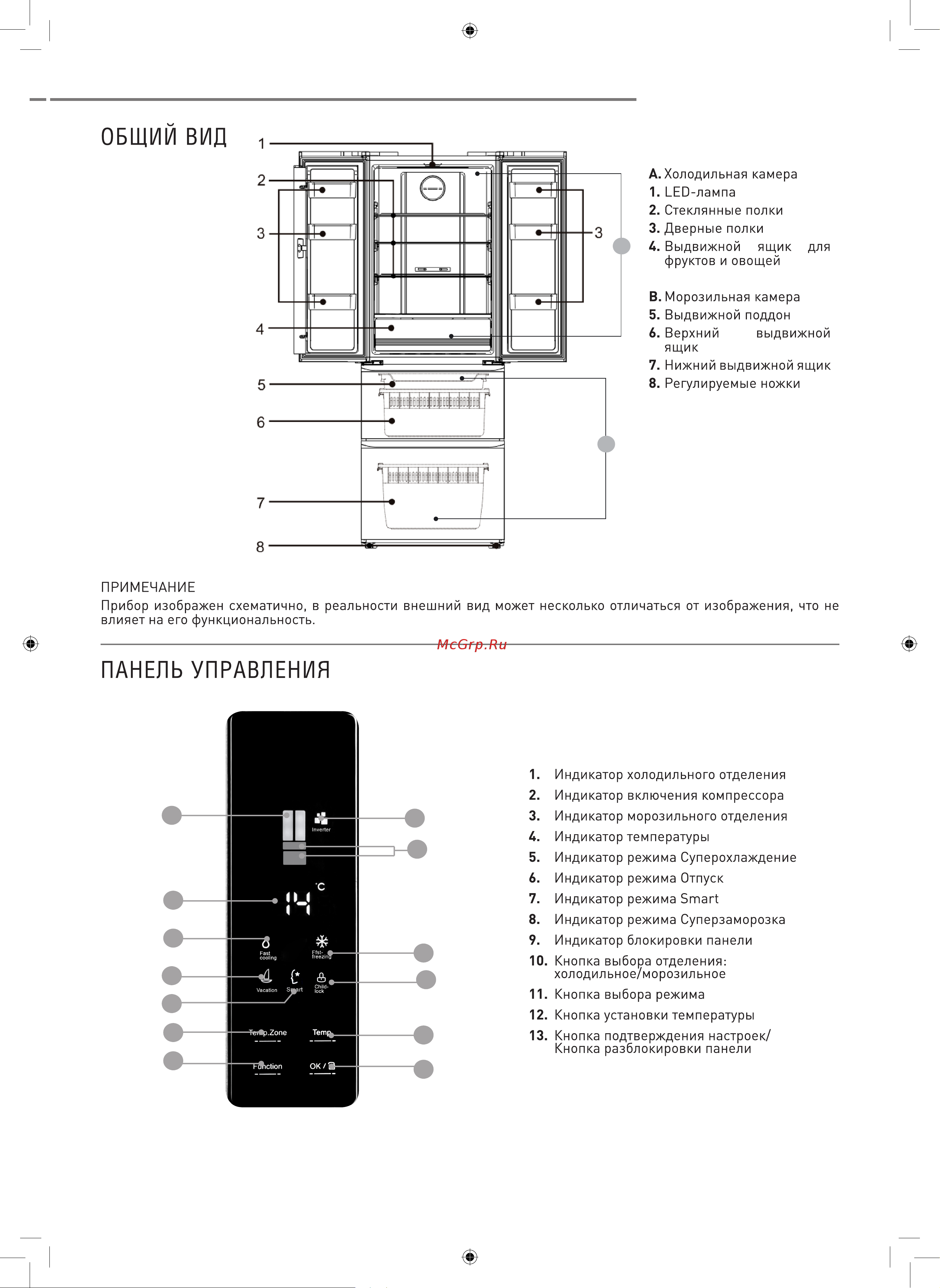 ZUGEL ZRFD361X Руководство по эксплуатации онлайн [7/19] 793103