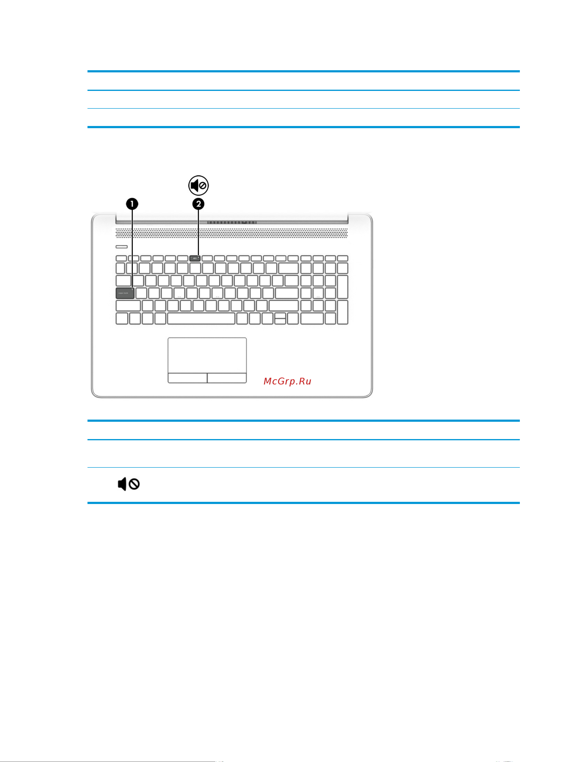 HP 15s-eq2039ur [22/81] Индикаторы