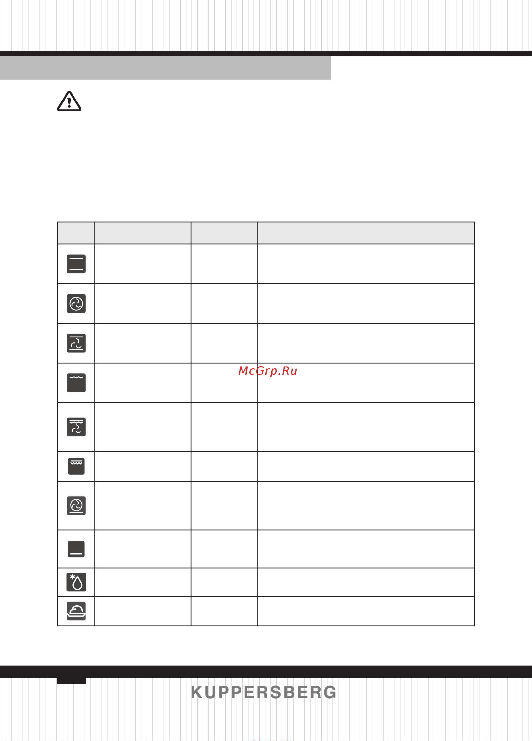 Kuppersberg HK 616 Black [52/132] Types of heating