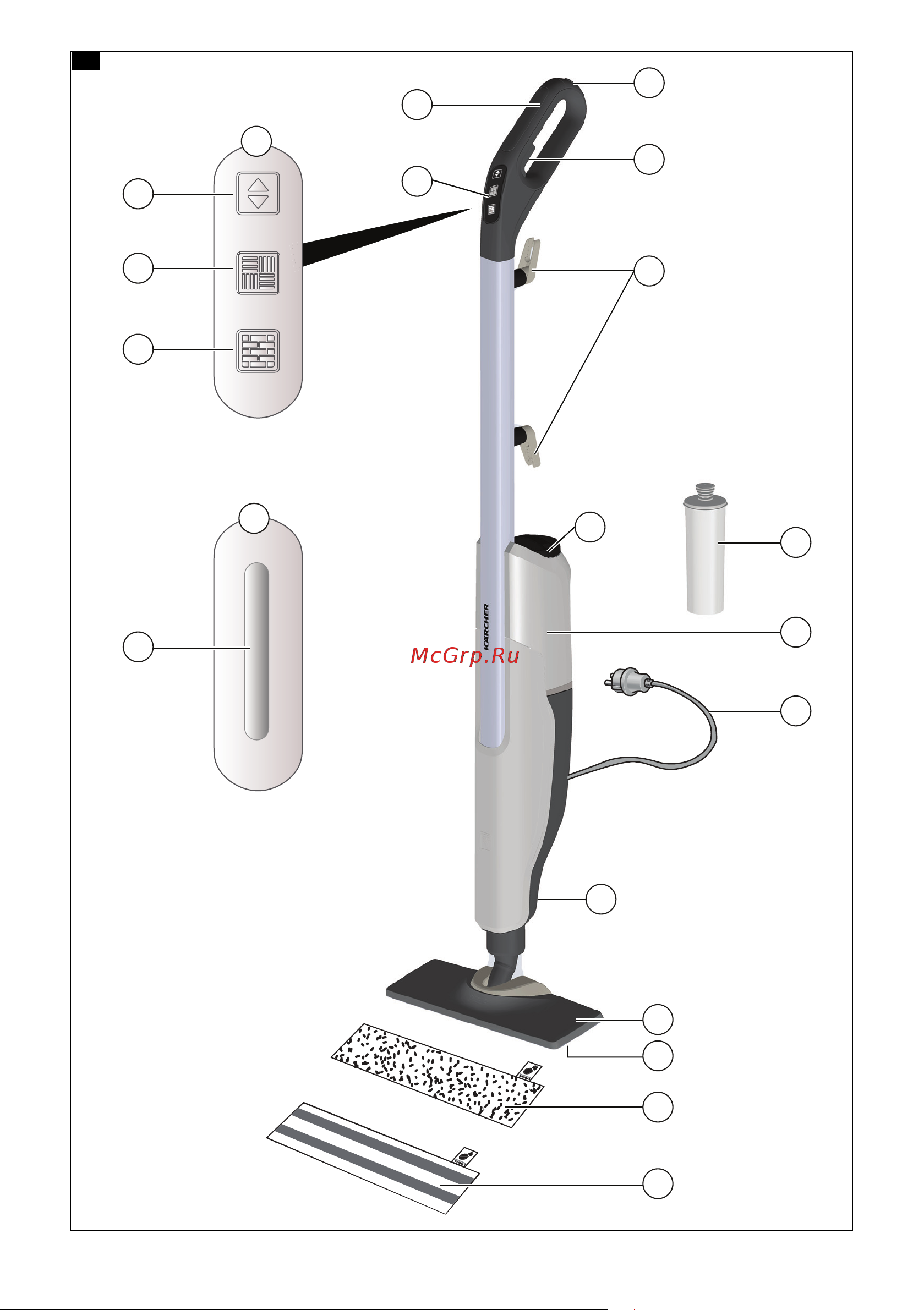 Karcher SC 2 UPRIGHT EasyFix [2/160] Kst 2 upright