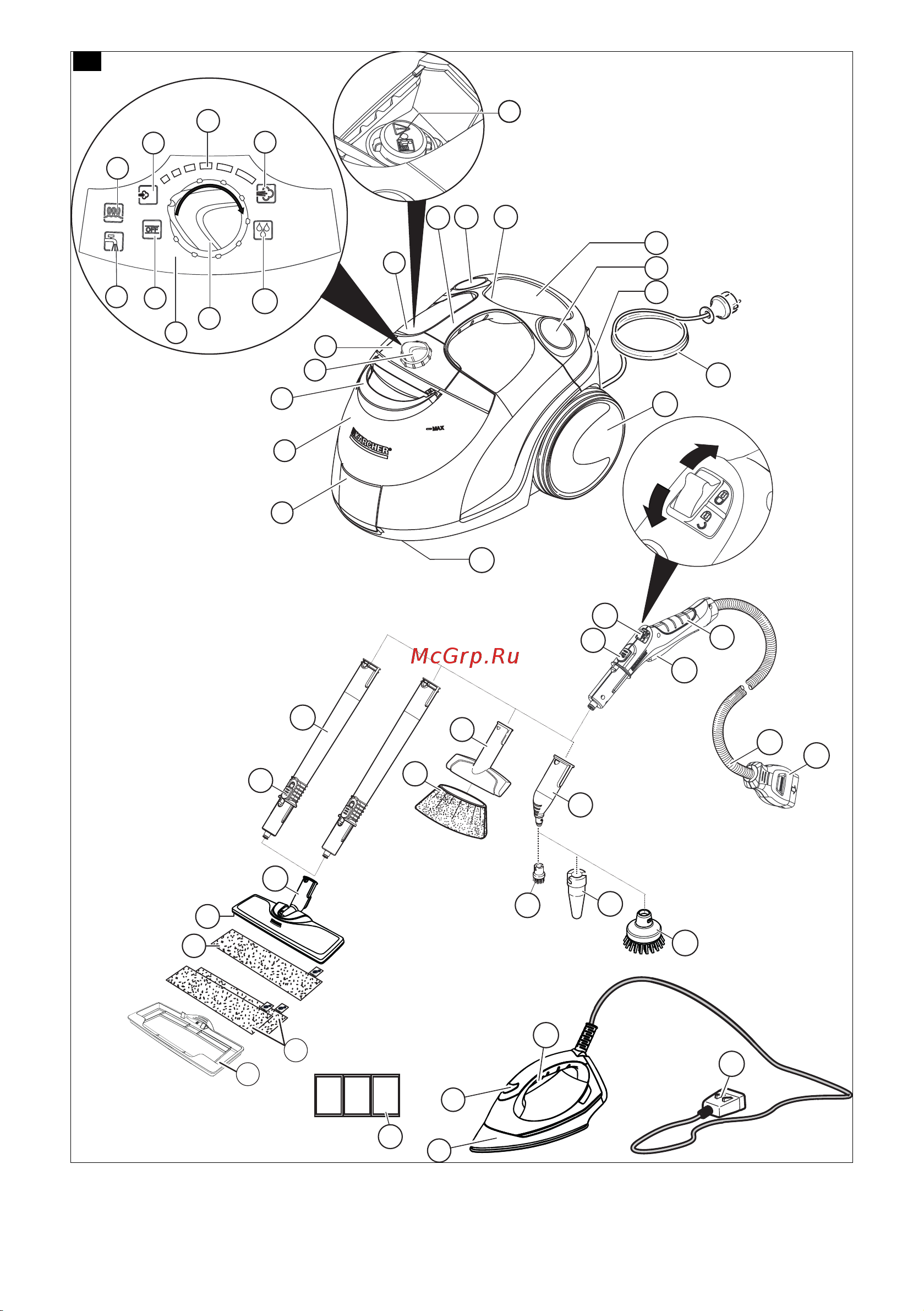 Karcher SC 5 EasyFix Iron Руководство по эксплуатации онлайн [2/202] 793177