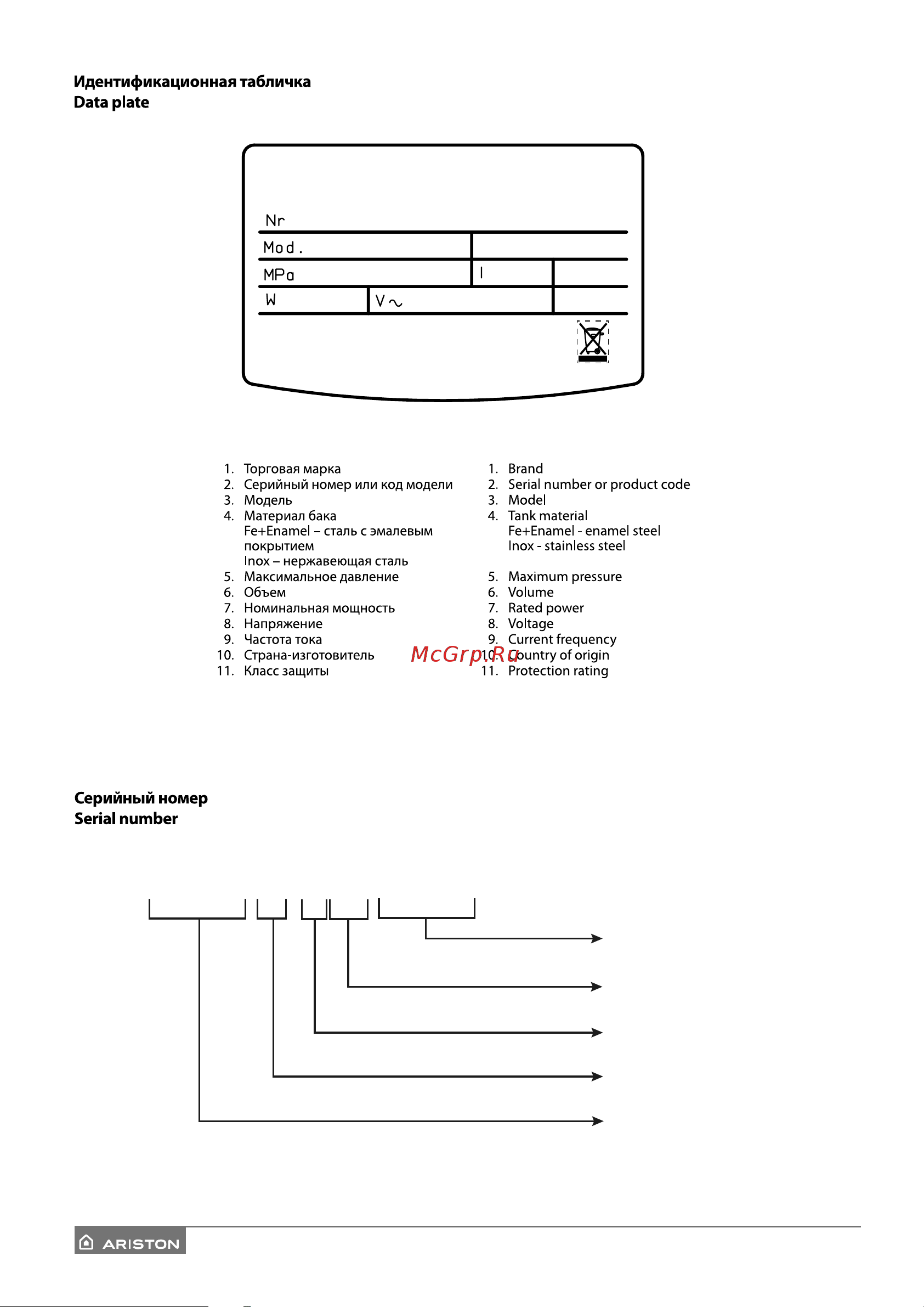 Ariston VELIS TECH PW ABSE 100 [56/60] 0000000 0 0 0 0 0 0 0