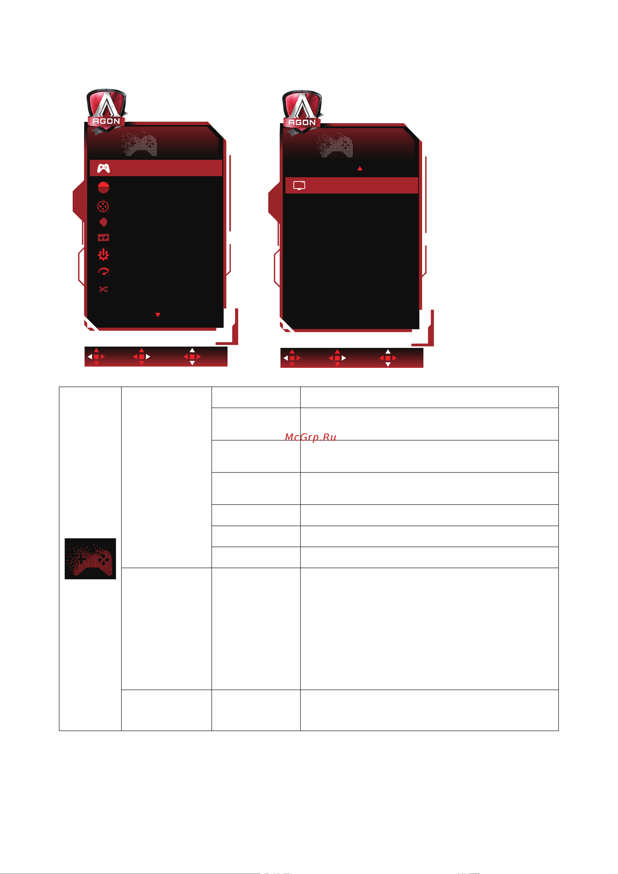 AOC AG324UX [20/35] Game setting настройка игрового режима