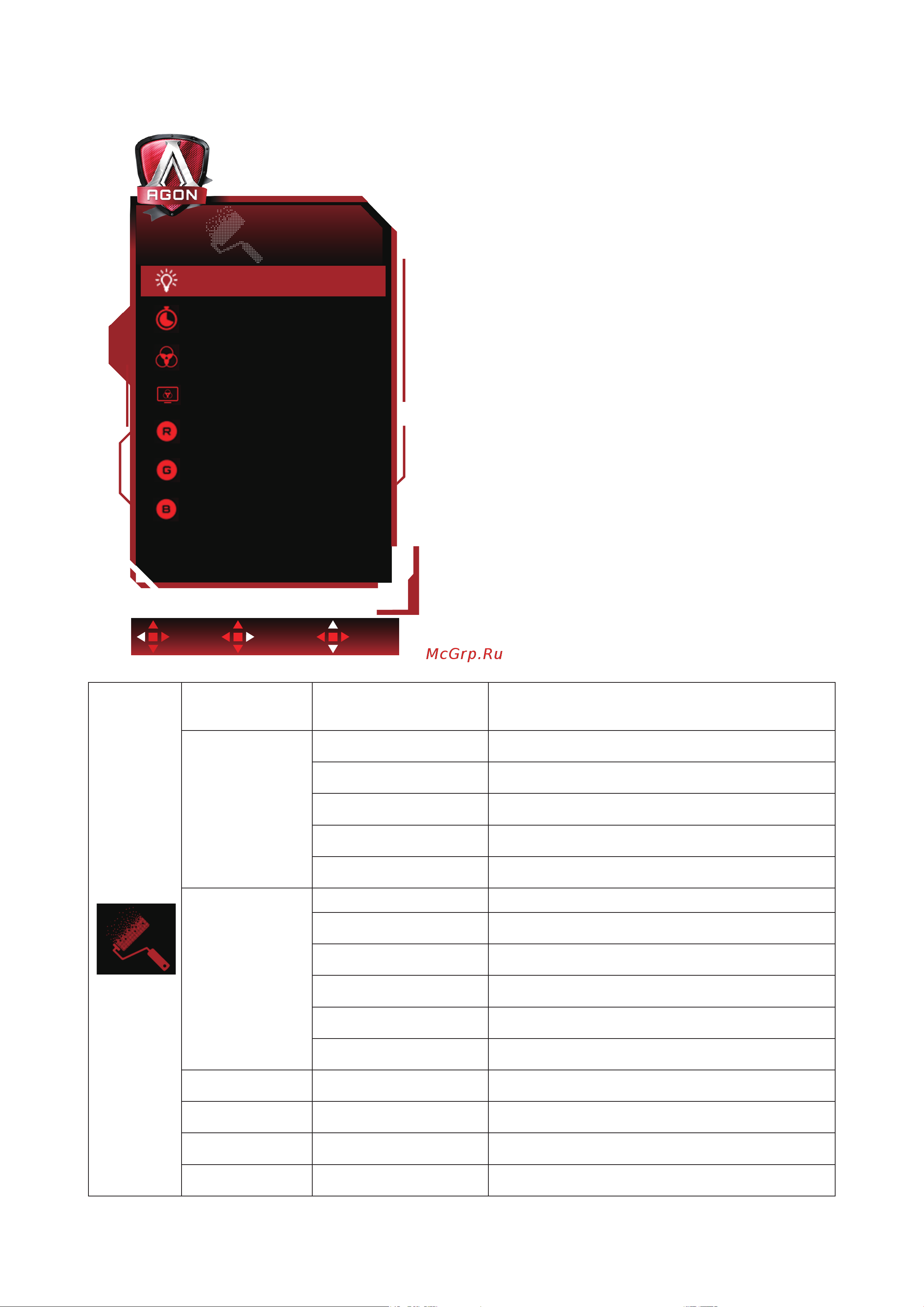 AOC AG324UX [25/35] Color setup настройка цветов