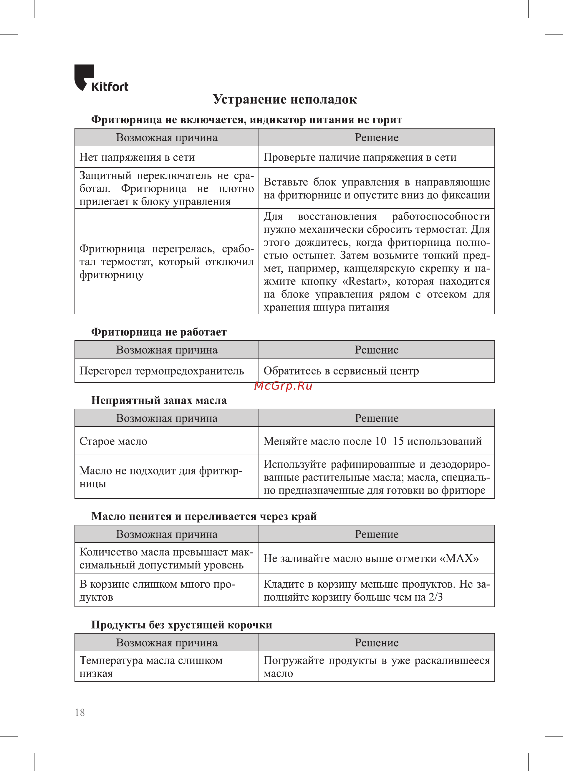 Kitfort КТ-4054 Руководство по эксплуатации онлайн [18/24] 793222