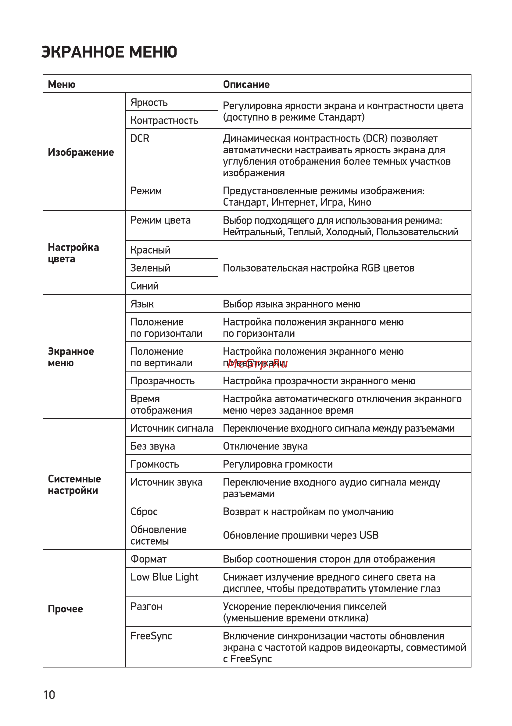 Digma DM-MONB2707 Руководство по эксплуатации онлайн [10/16] 793270