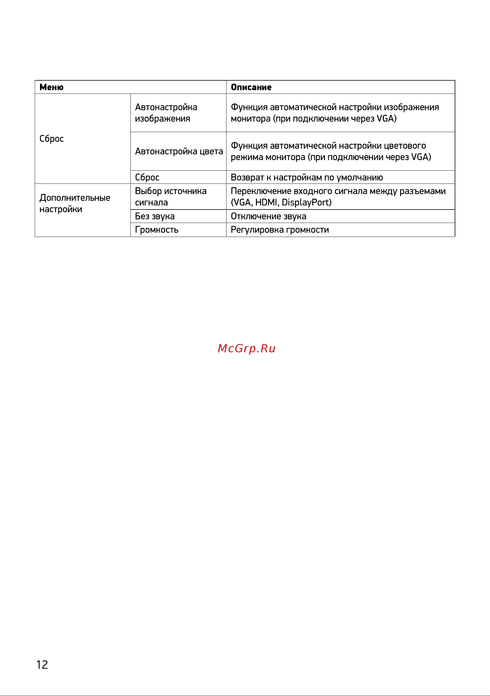 Digma DM-MONB2403 Руководство по эксплуатации онлайн [12/16] 793271
