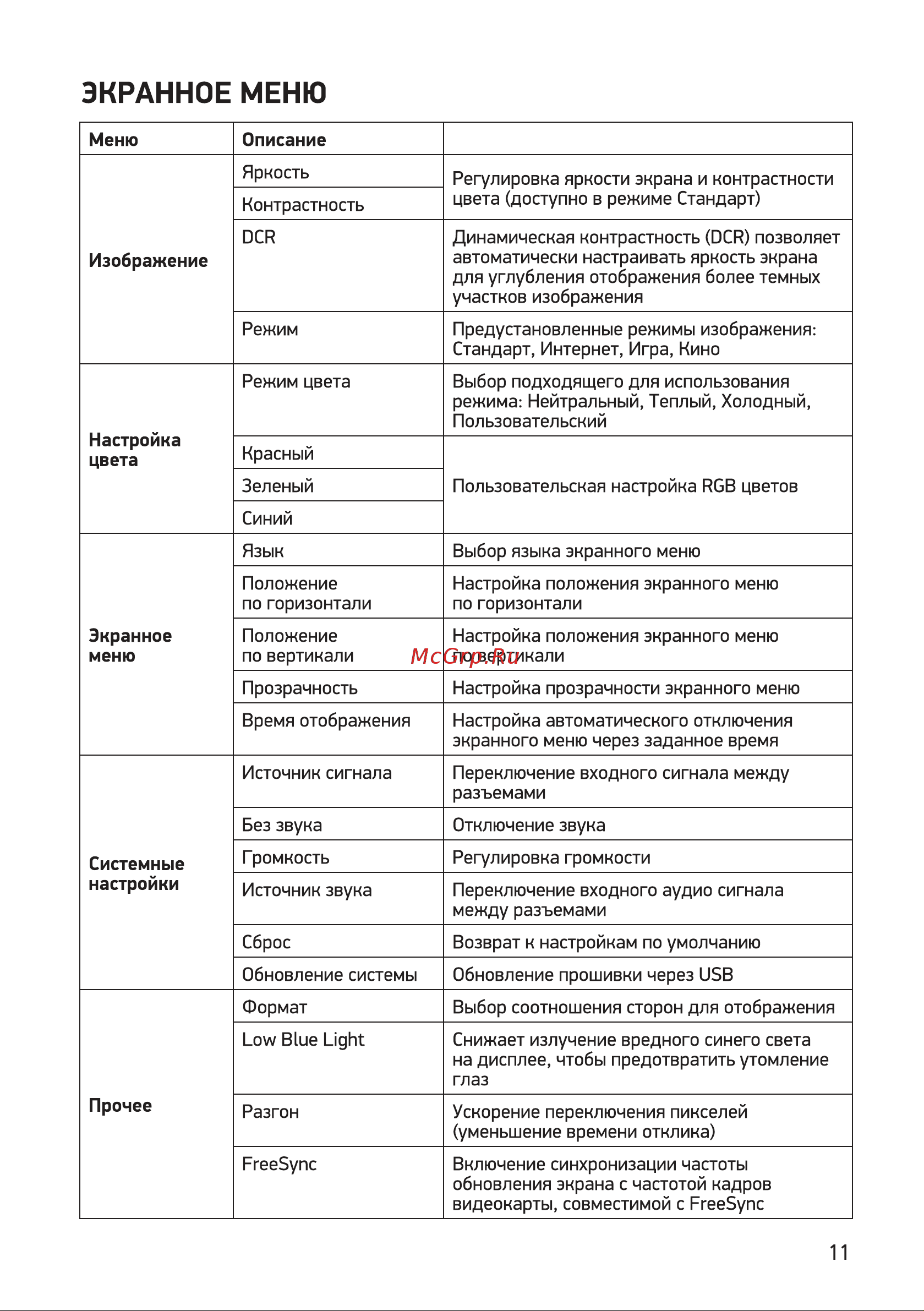 Digma DM-MONG2740  Руководство по эксплуатации онлайн [11/16] 795056