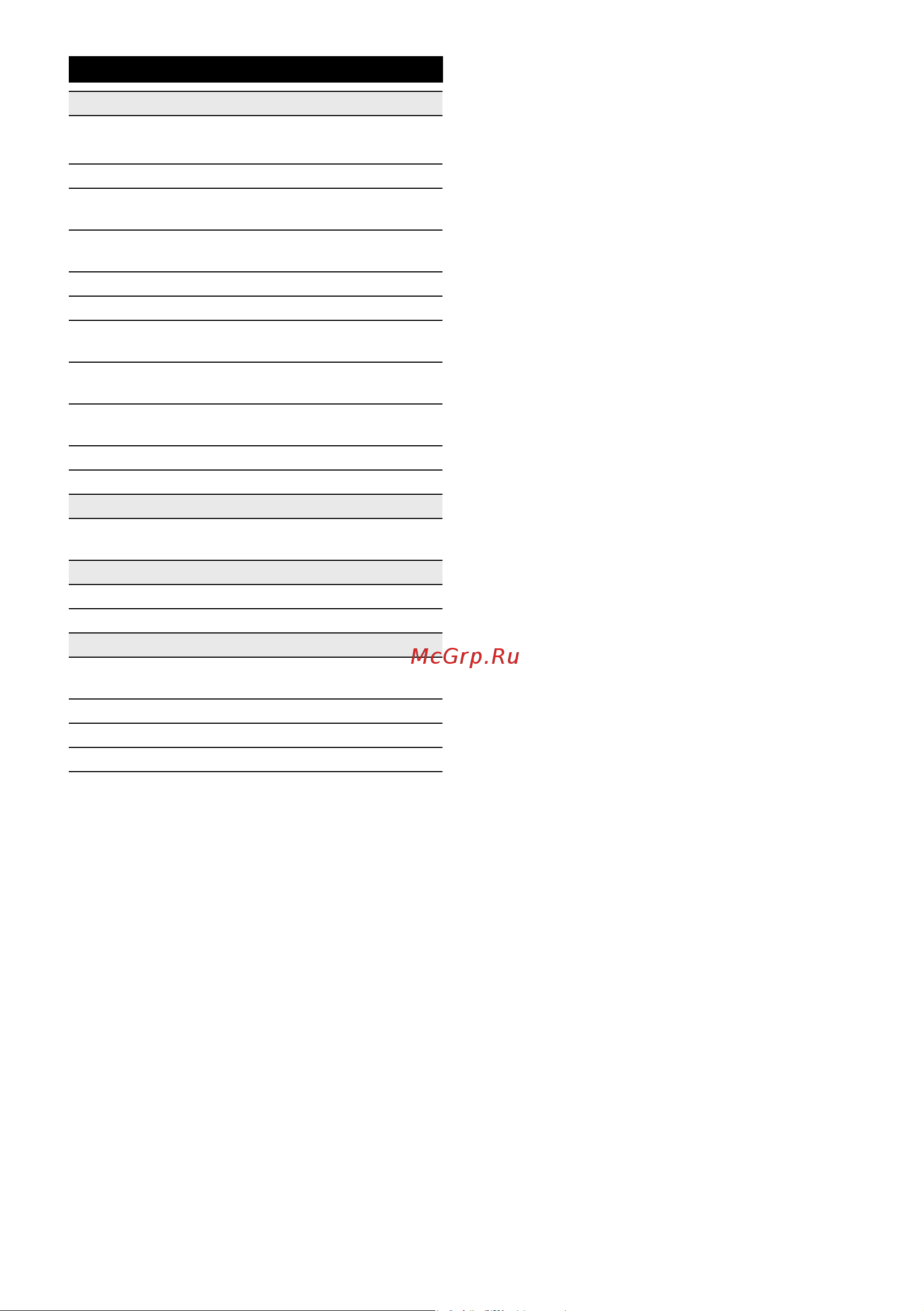 Karcher EWM 2 Limited Edition (1.056-309.0) [51/248] Datos técnicos