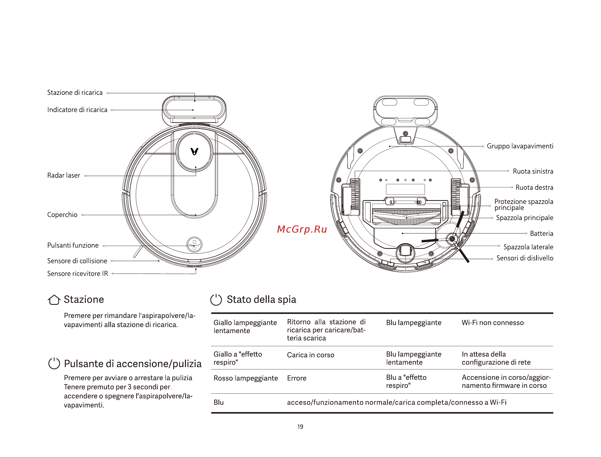 Viomi Robot Vacuum Cleaner SE (V-RVCLM21A) Руководство по эксплуатации онлайн [20/98] 793358