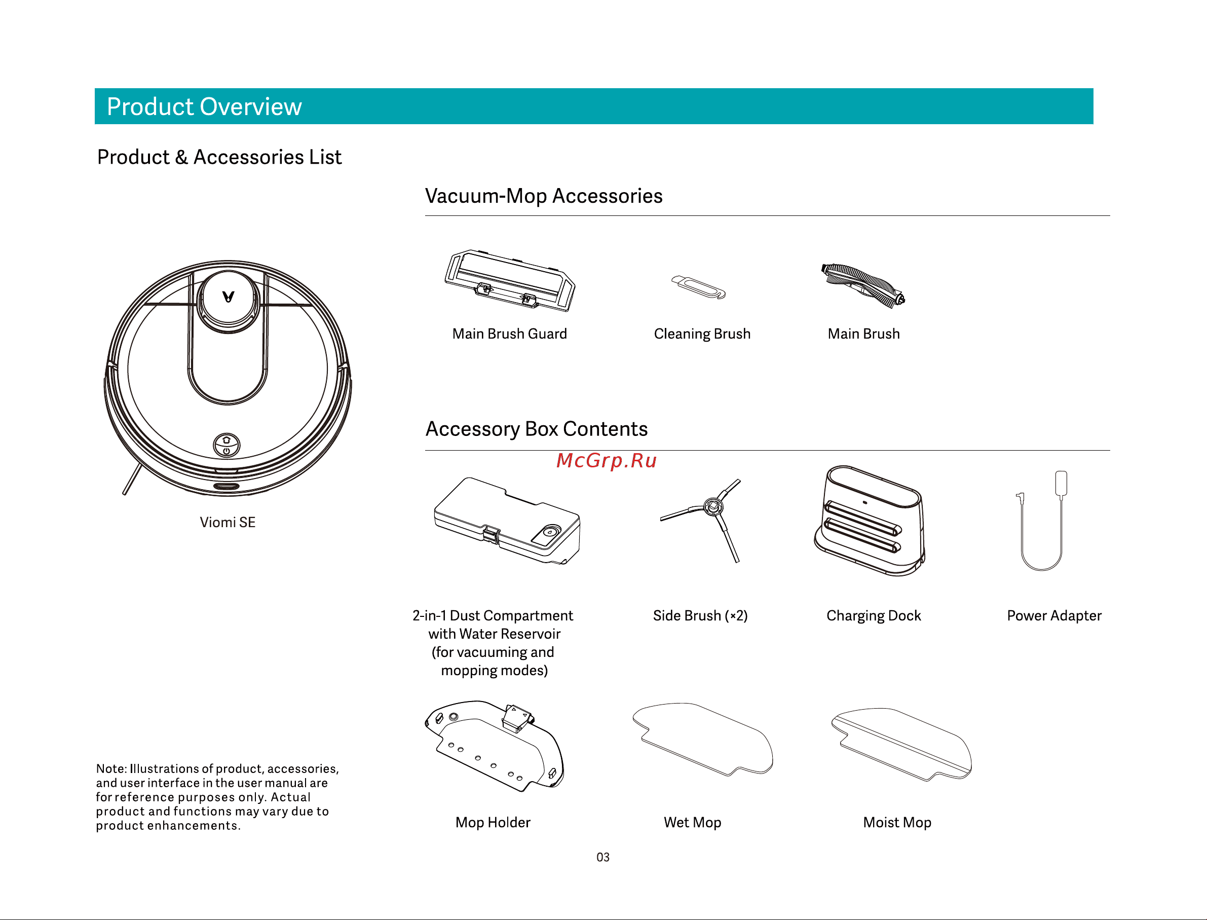 Viomi Robot Vacuum Cleaner SE (V-RVCLM21A) Руководство по эксплуатации онлайн [4/98] 793358