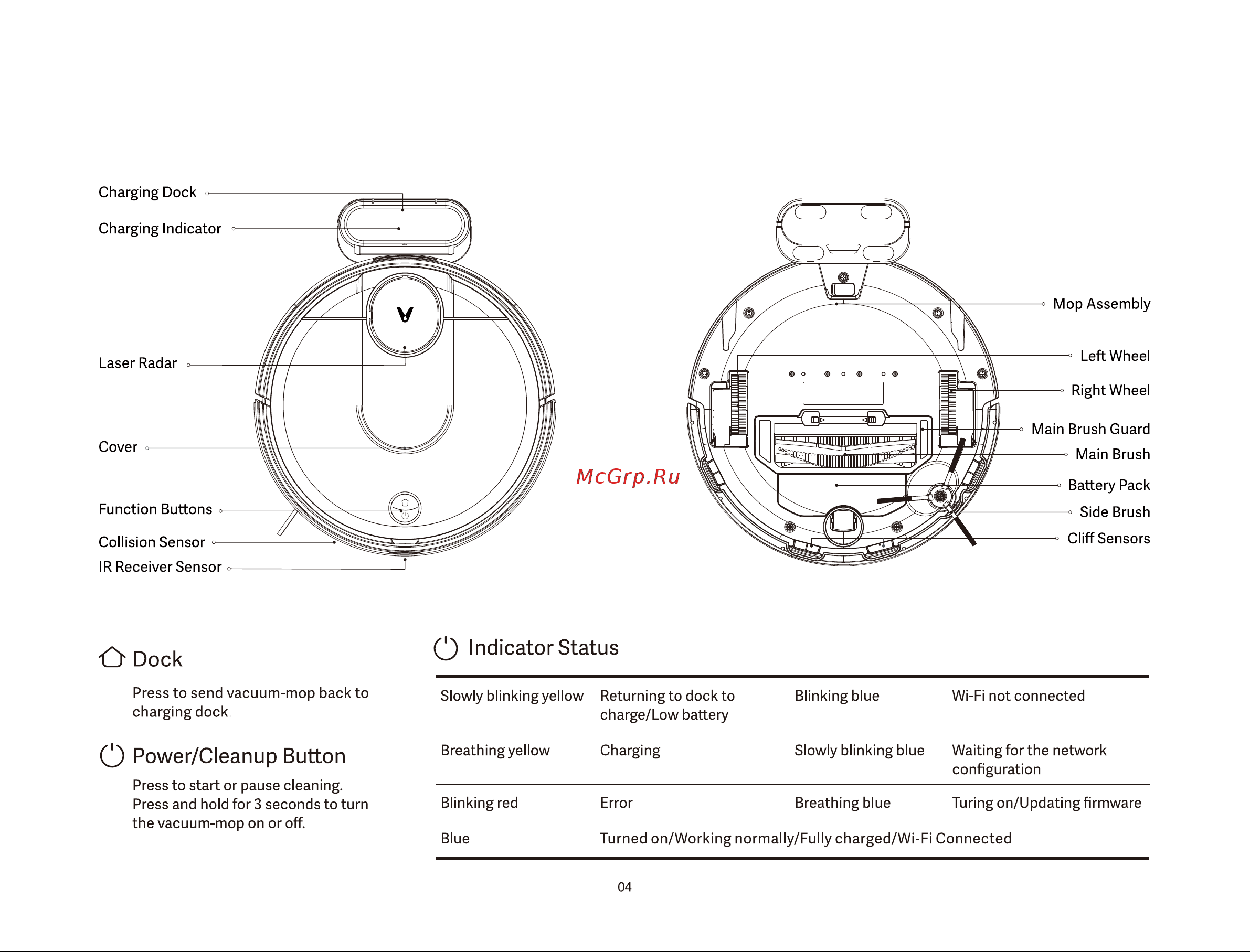 Viomi Robot Vacuum Cleaner SE (V-RVCLM21A) Руководство по эксплуатации онлайн [5/98] 793358