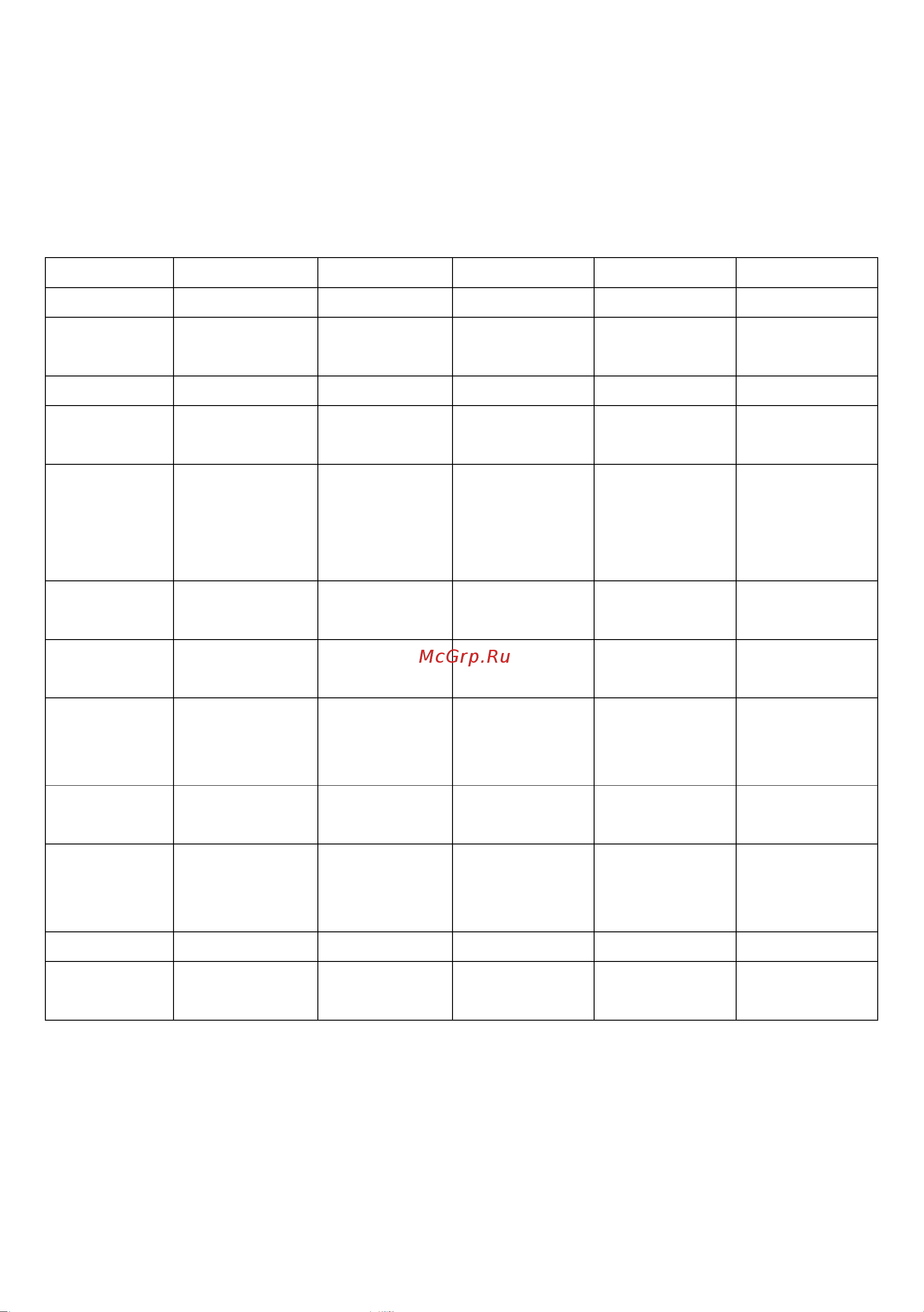 Cellar Private CP017-2T [5/25] Технические характеристики