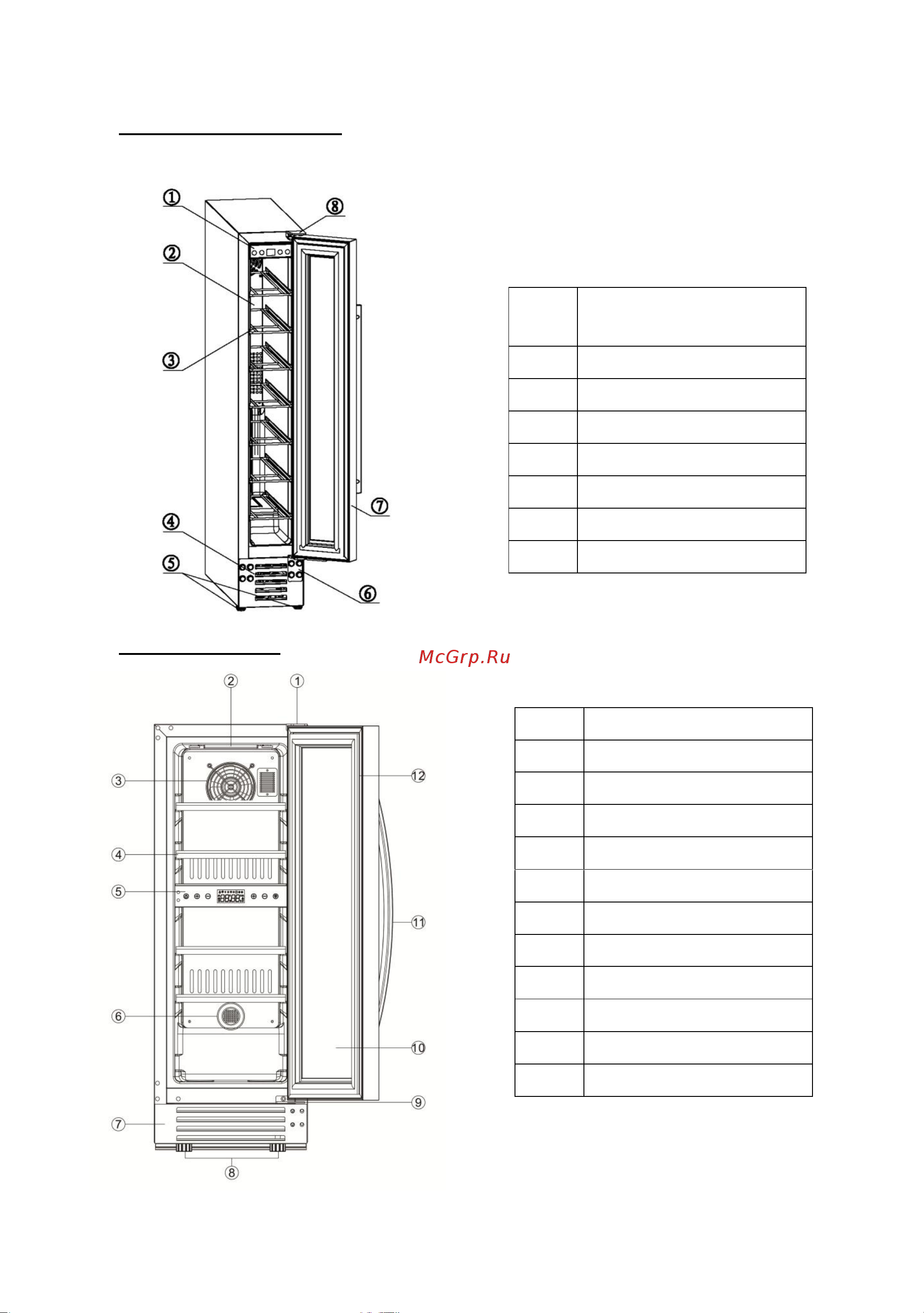 Cellar Private CP017-2T [6/25] Расположение элементов на схеме