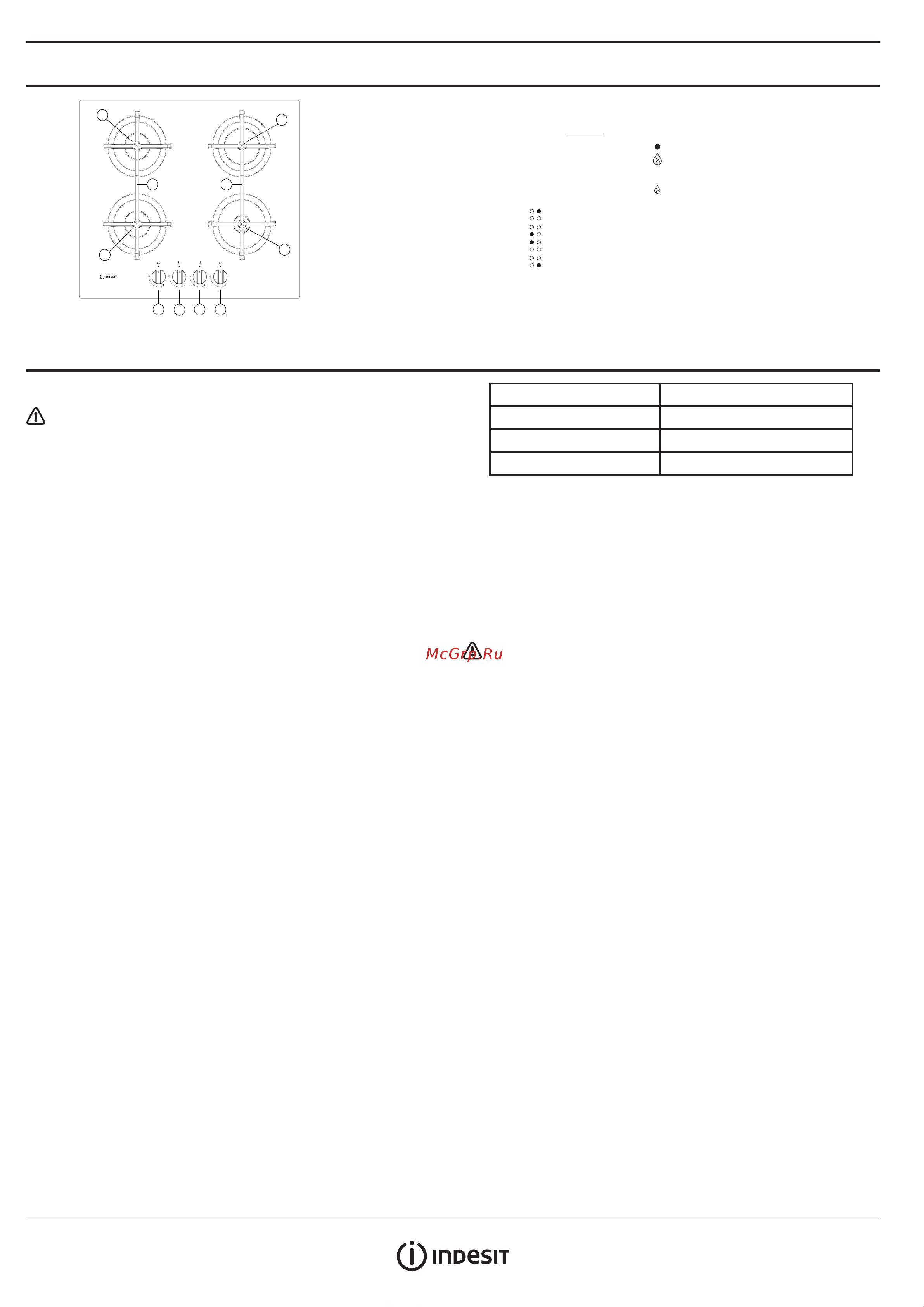 Indesit ING 61T/BK [6/8] Описание прибора
