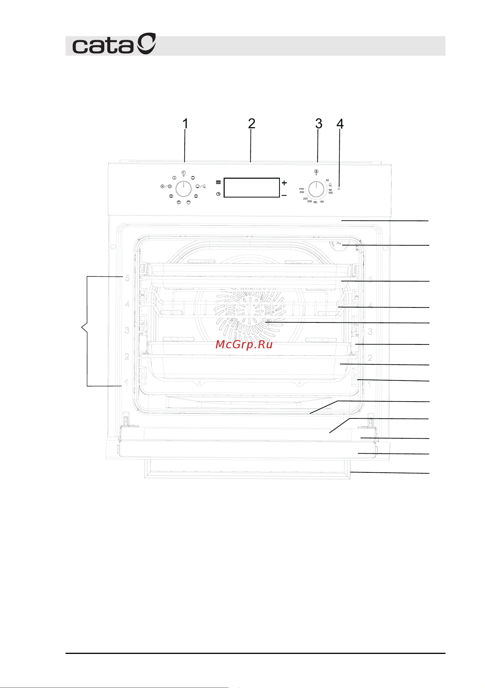 Cata MDS 7206 WH [23/52] Описание устройства