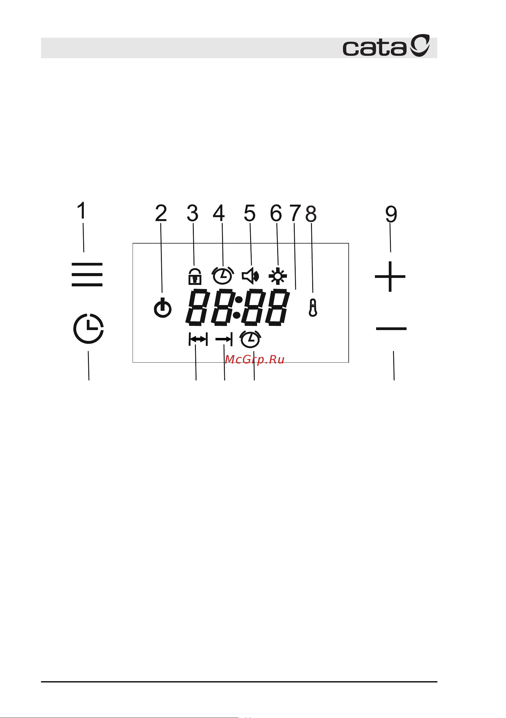 Cata MDS 7206 WH [26/52] Технические характеристики и работа