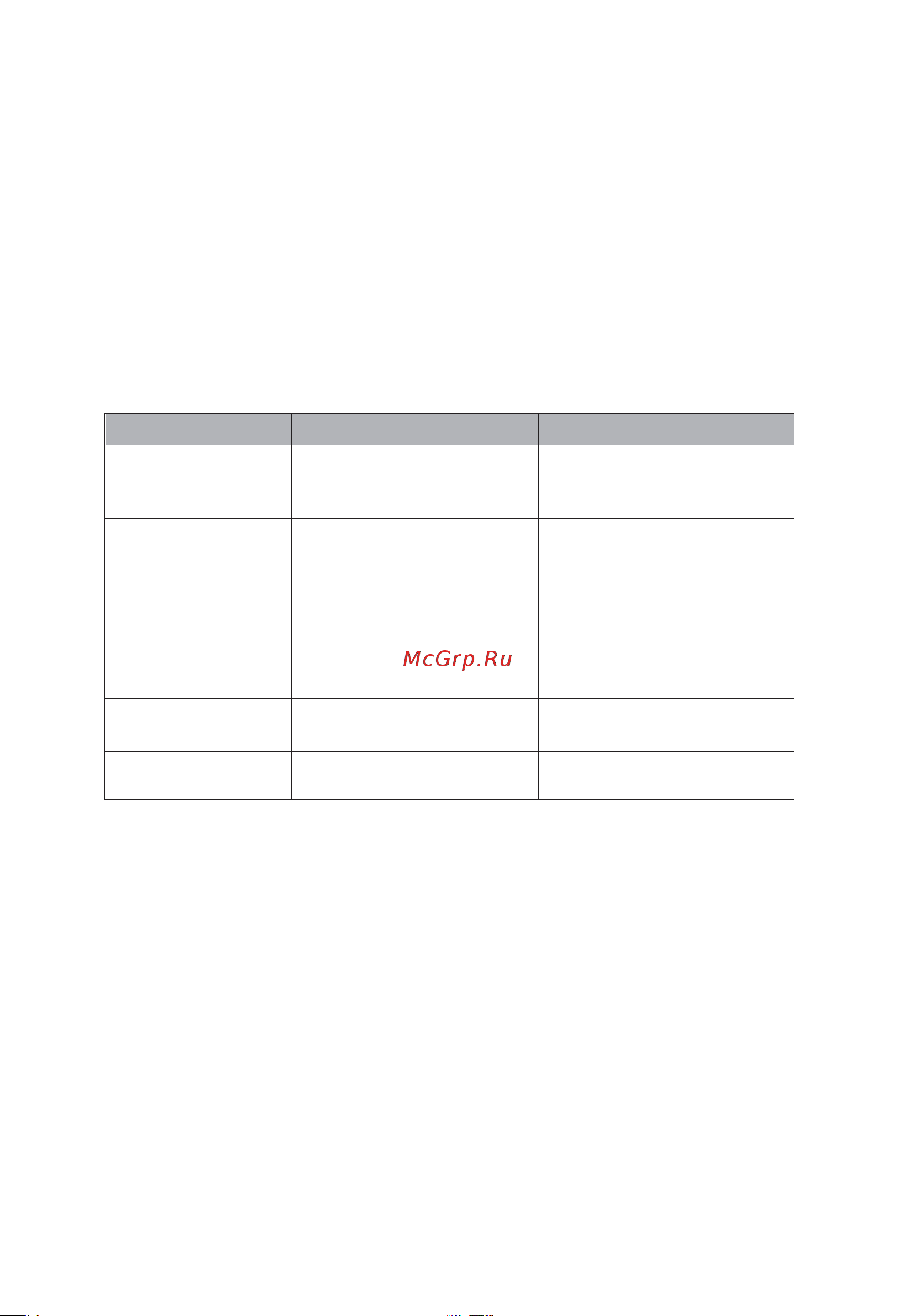 Midea MWH-10015-CVM White [11/12] Технические характеристики