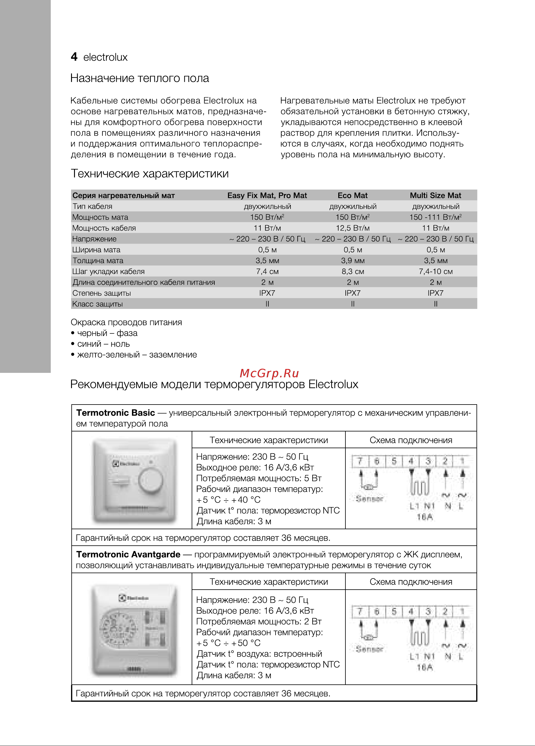 Electrolux Multi Size EMSM 2-150-9 Руководство по эксплуатации онлайн [4/28] 793461