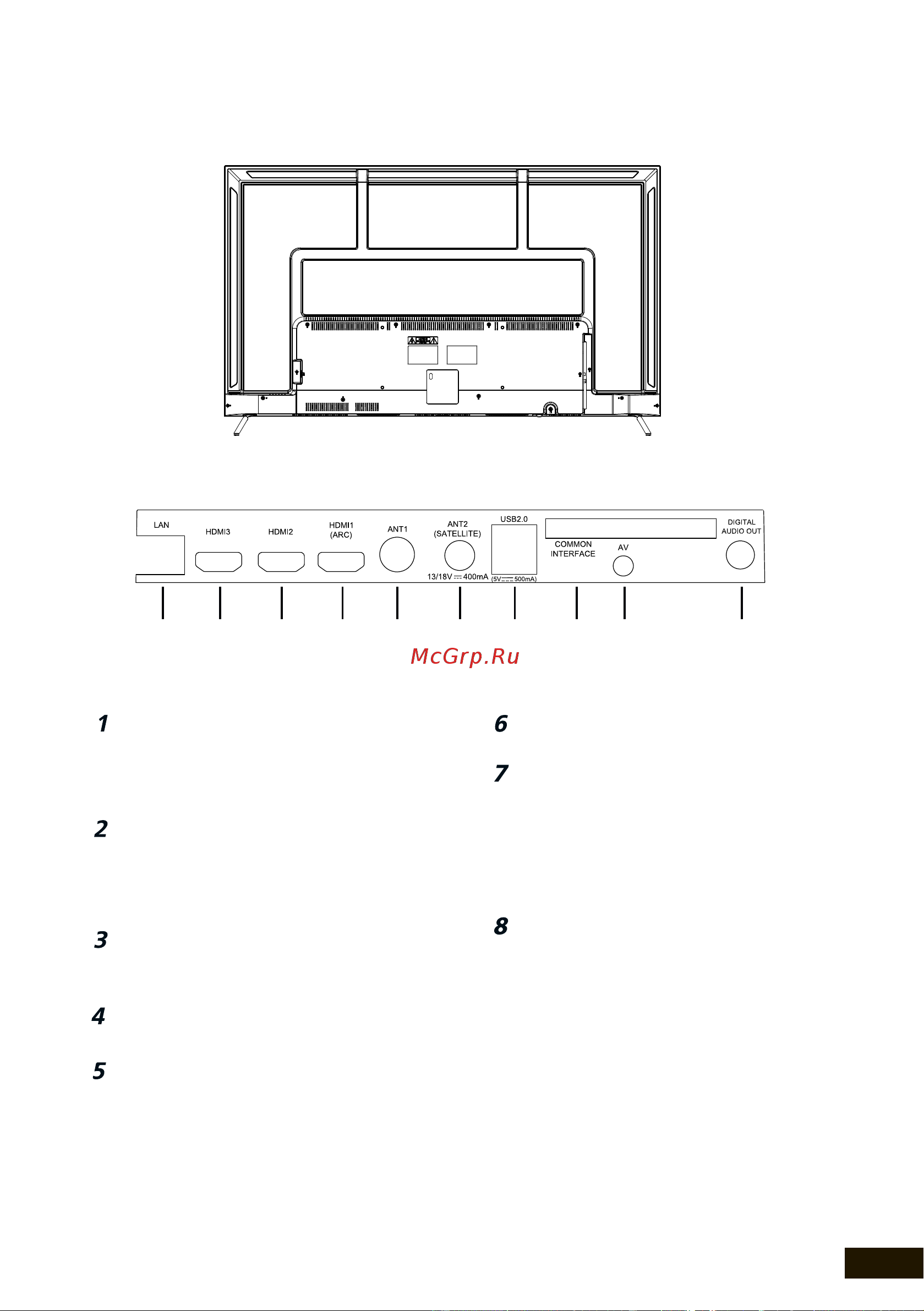 Hyundai H-LED65GU7003 [15/44] Задняя панель