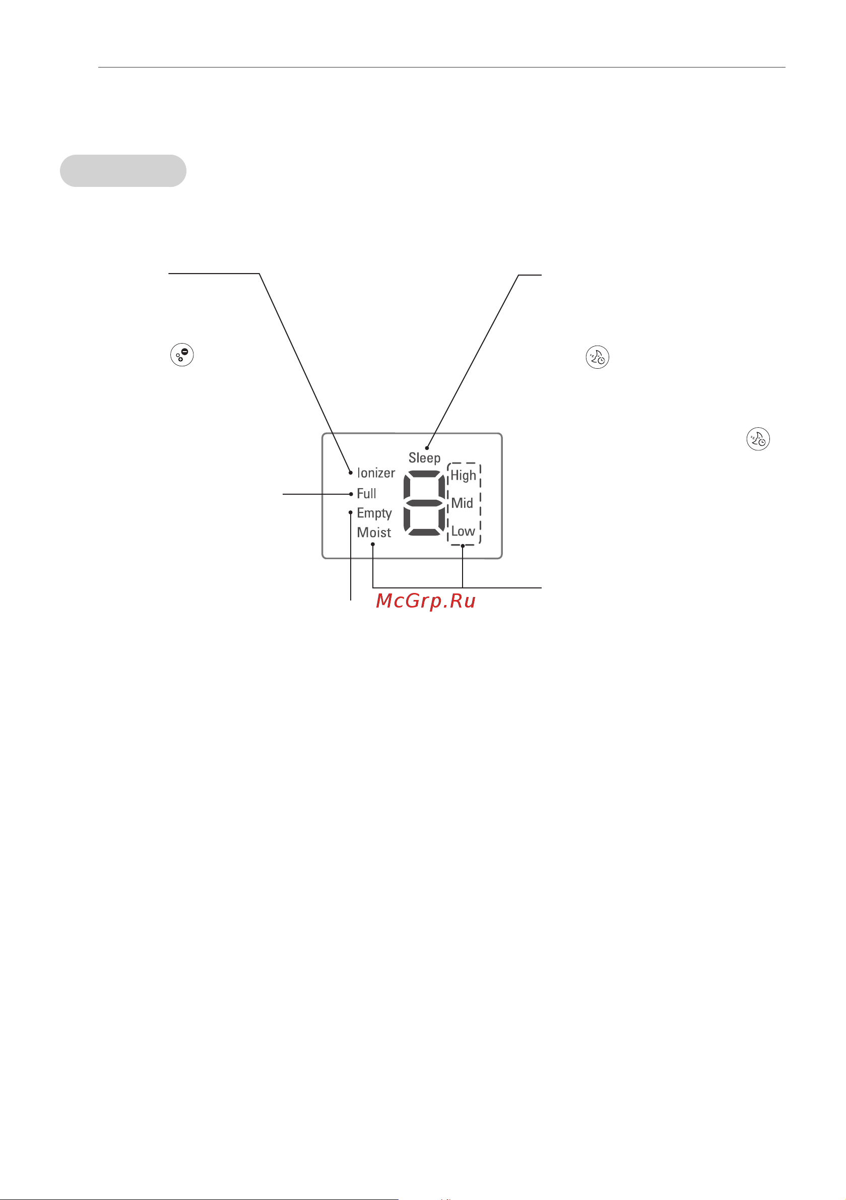 LG Mini On HW306LME0 [12/22] Использование