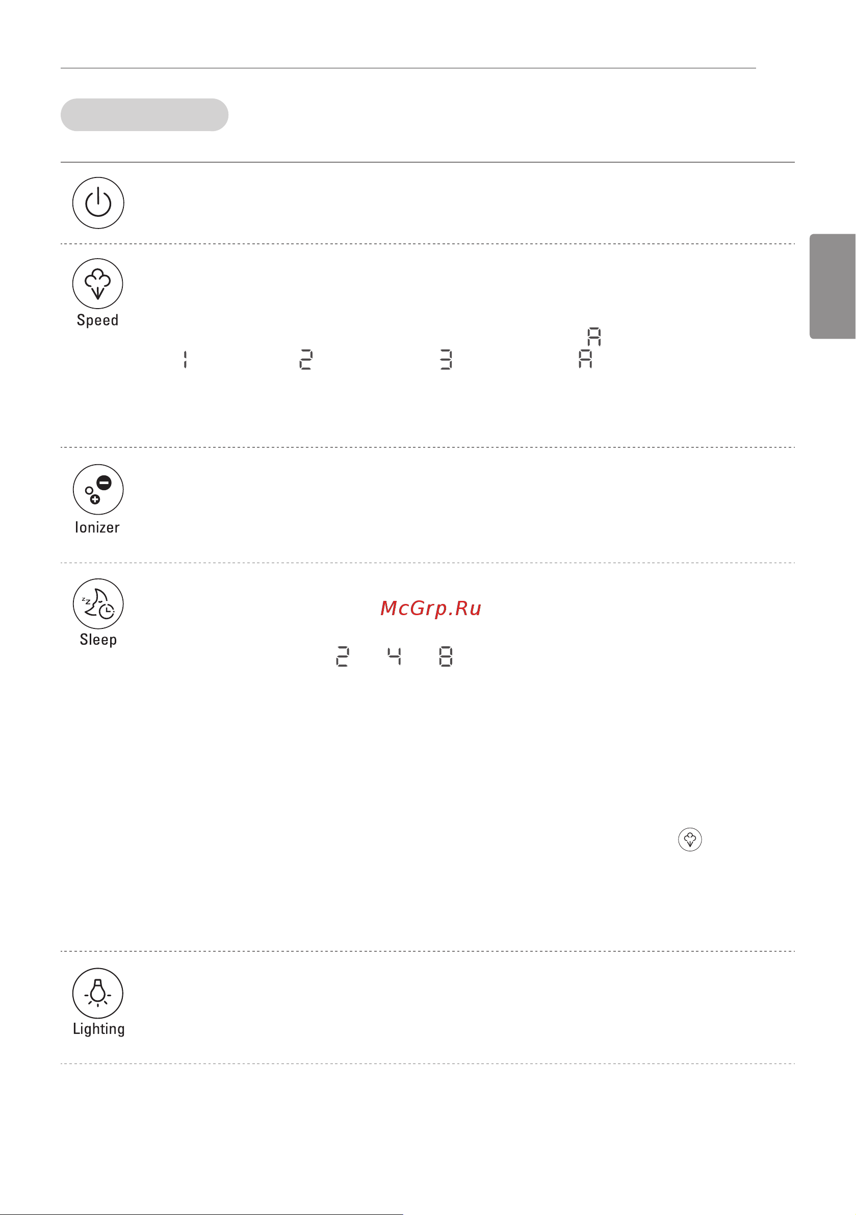 LG Mini On HW306LME0 [13/22] Управление