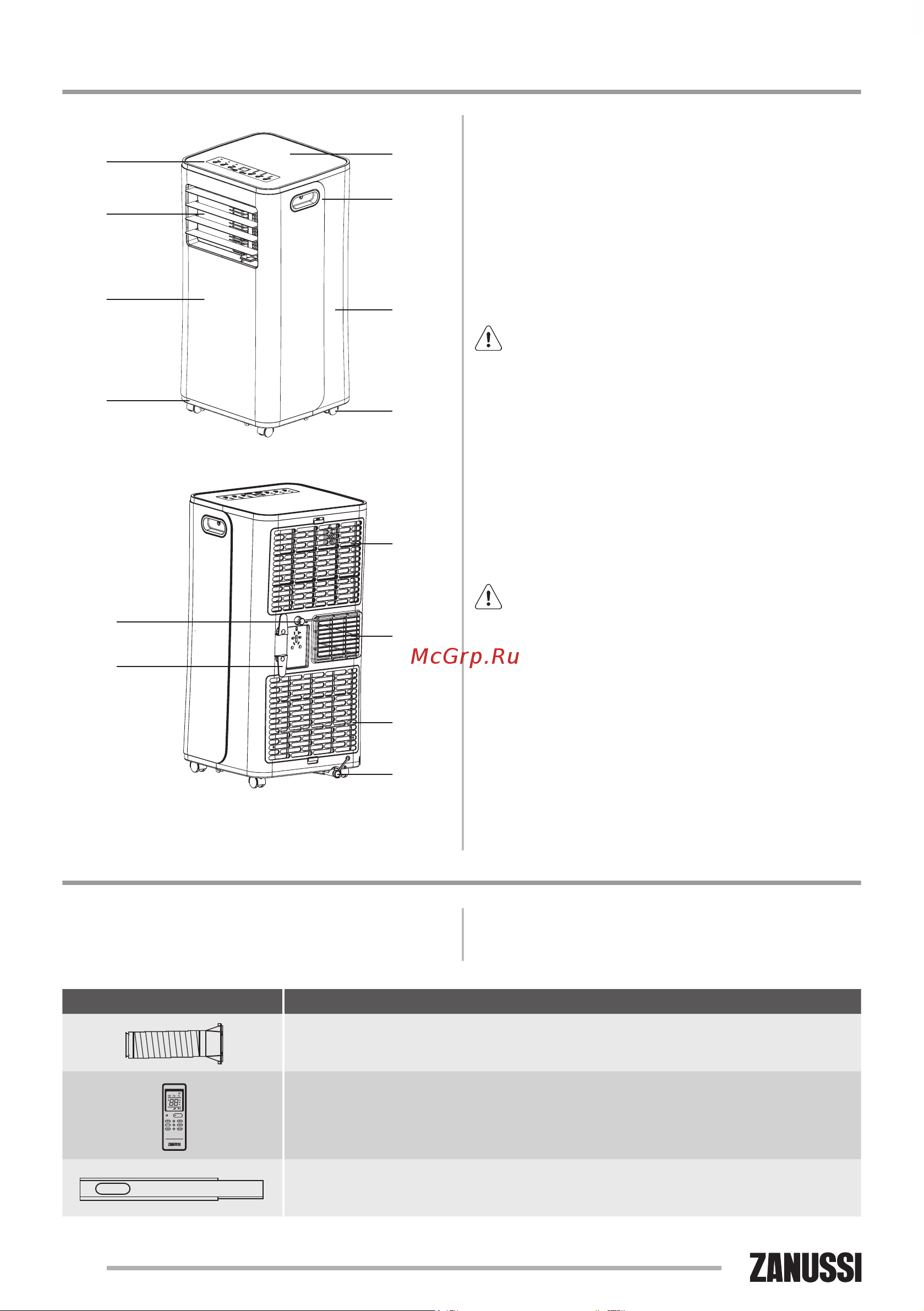 Zanussi Sonata ZACM-12 SN/N1 [16/36] Комплект аксесуарів