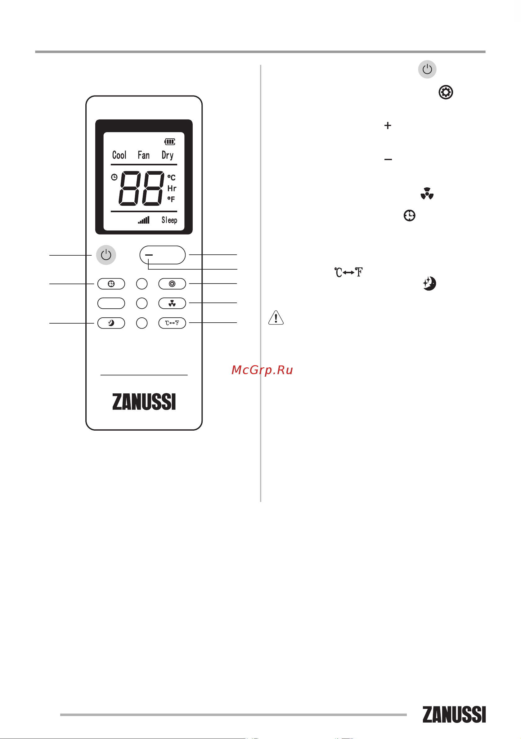 Zanussi Sonata ZACM-12 SN/N1 [18/36] Функції пульта дистанційного керування