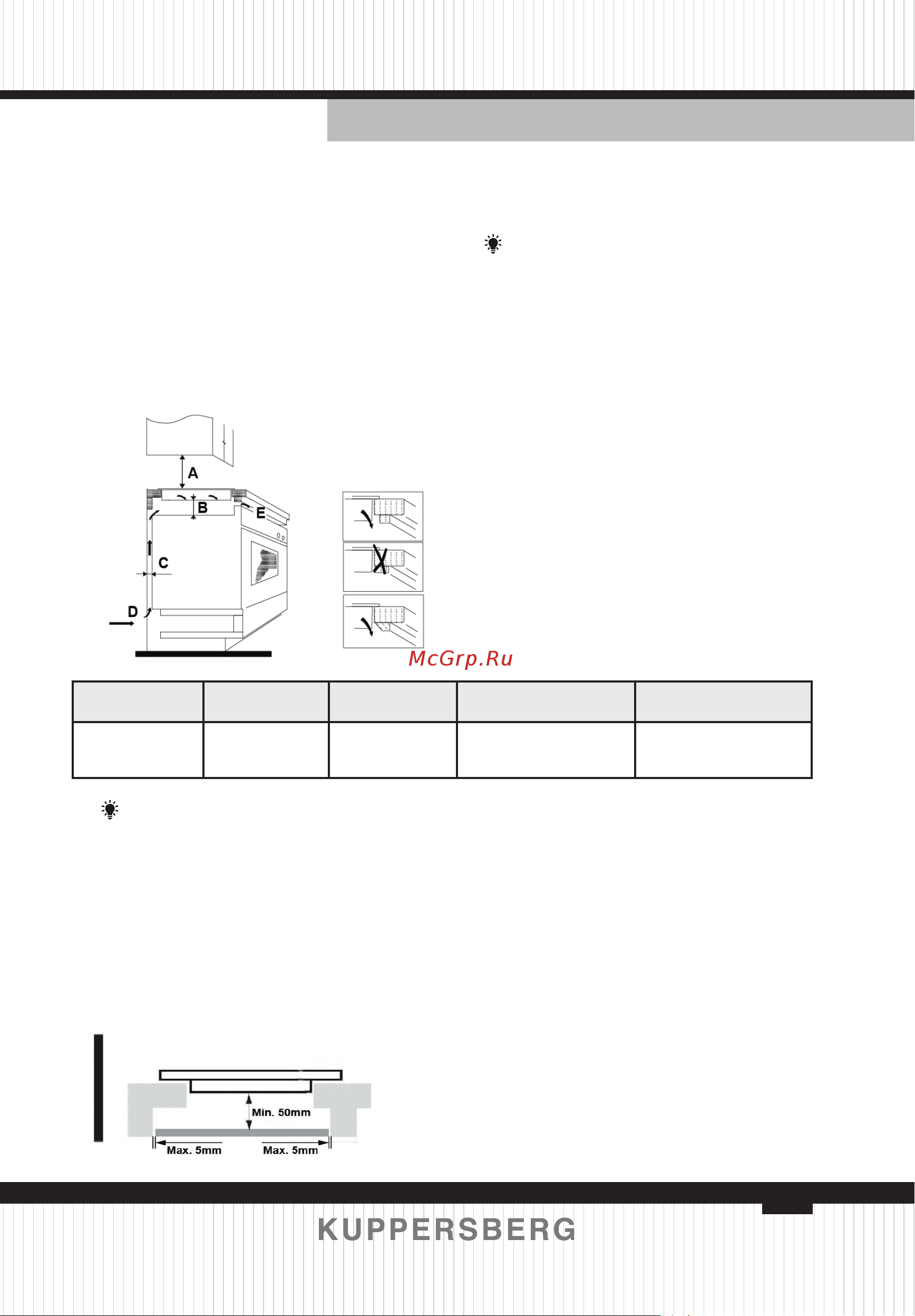Kuppersberg ECS 321 Руководство по эксплуатации онлайн [63/80] 793606